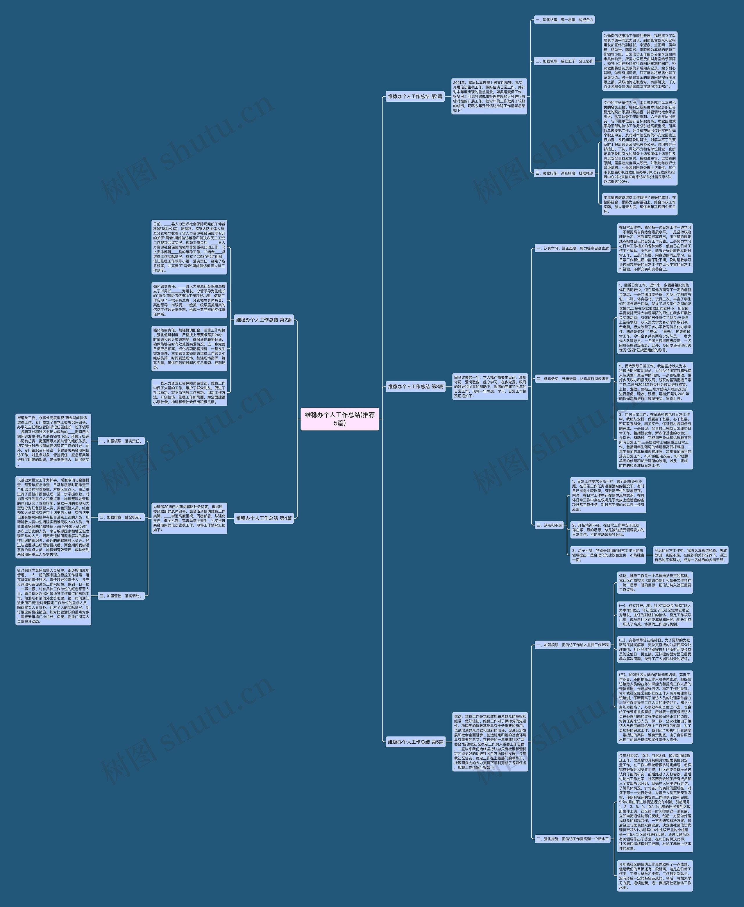 维稳办个人工作总结(推荐5篇) 维稳办个人工作总结(推荐5篇)