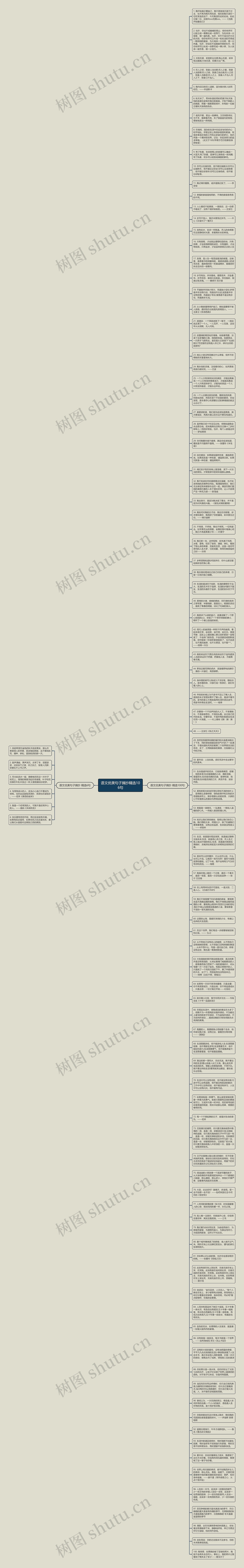 语文优美句子摘抄精选106句思维导图