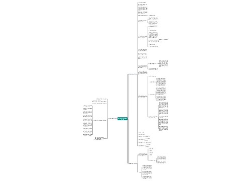 数学调查报告模板及范文(热门3篇)