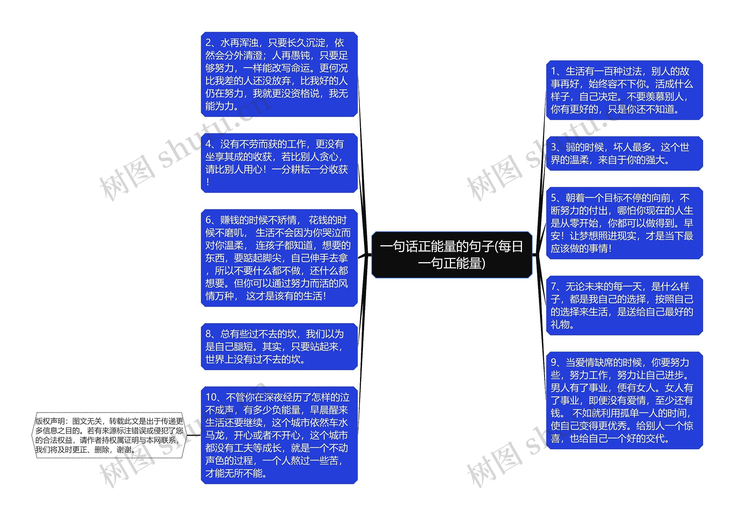 一句话正能量的句子(每日一句正能量)