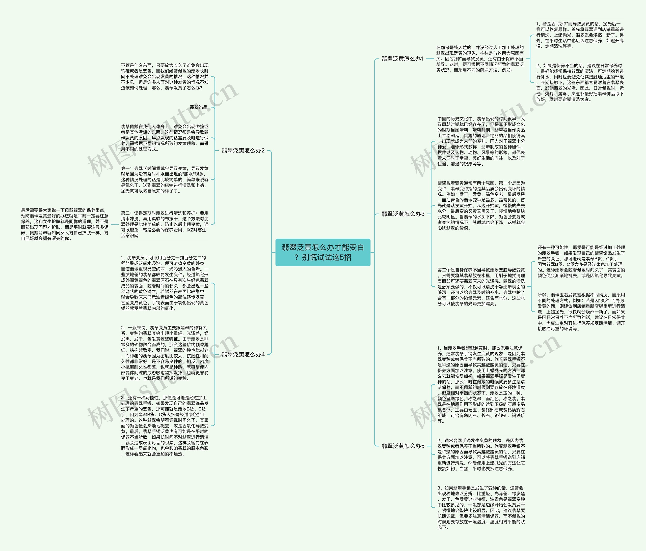 翡翠泛黄怎么办才能变白?别慌试试这5招 翡翠泛黄怎么办才能变白?别慌试试这5招