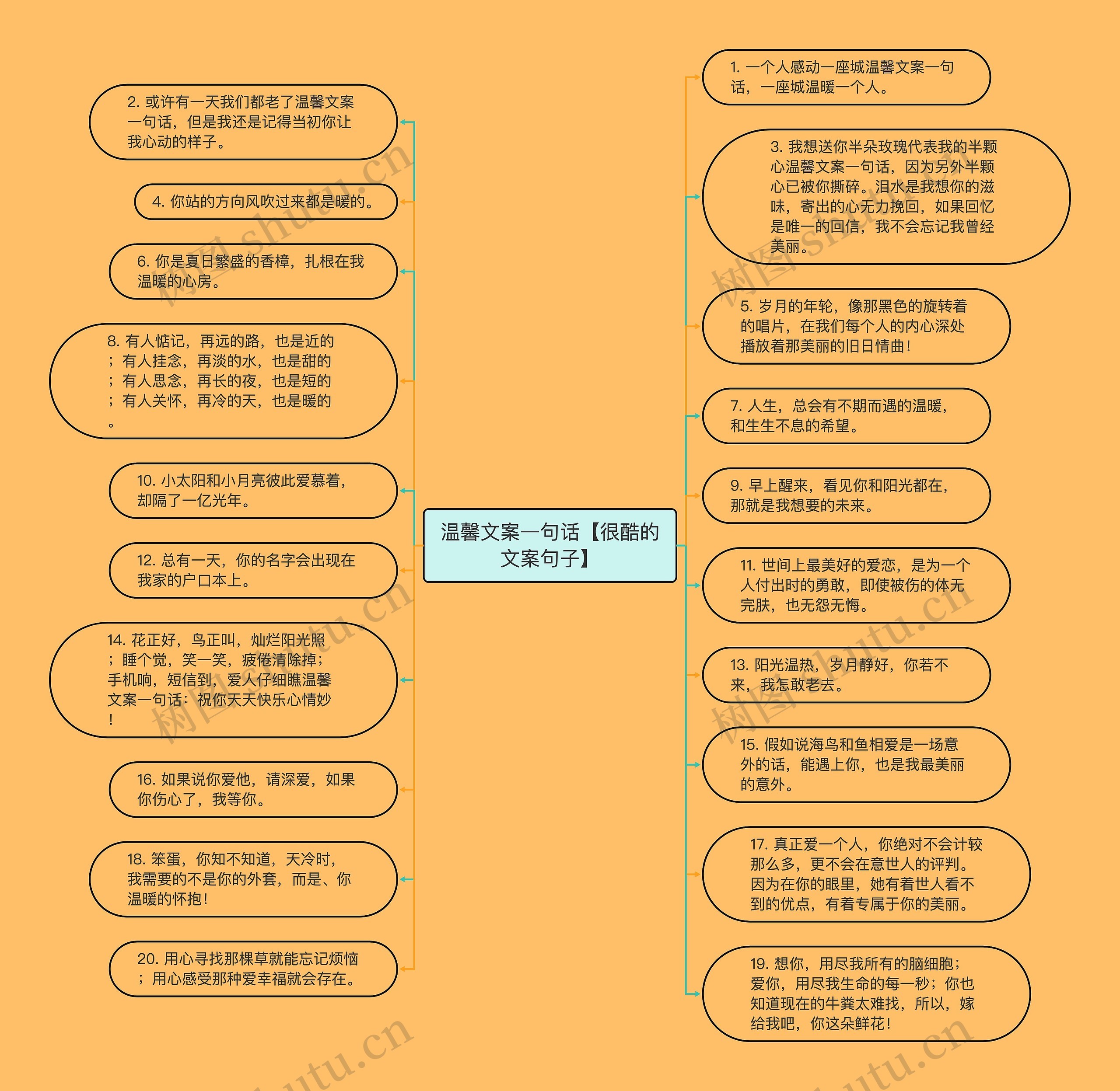 温馨文案一句话【很酷的文案句子】