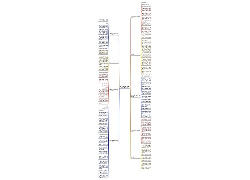 关于身边成功的人作文600字作文开头通用9篇