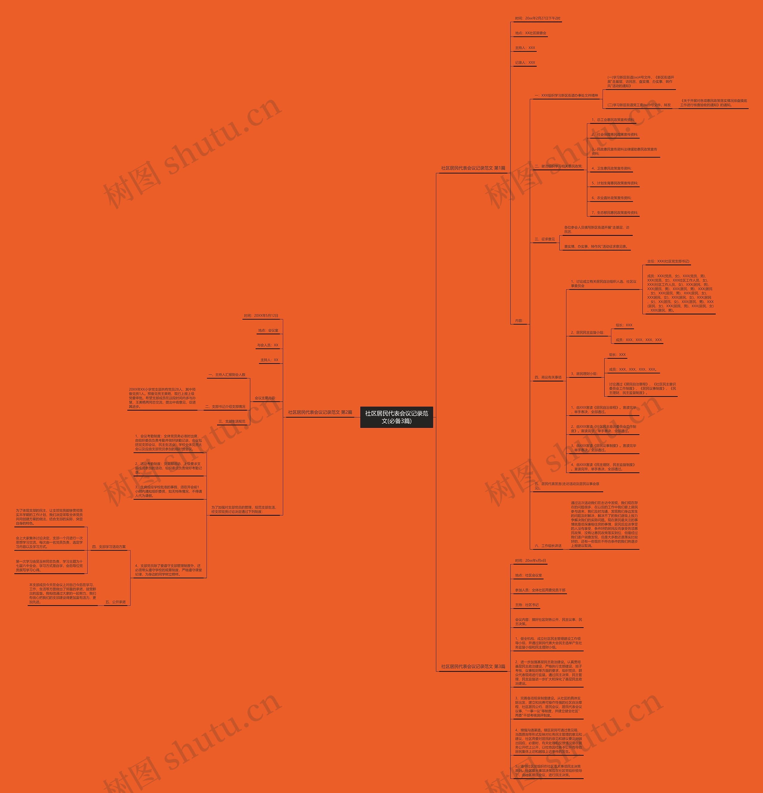 社区居民代表会议记录范文(必备3篇) 社区居民代表会议记录范文(必备3篇)