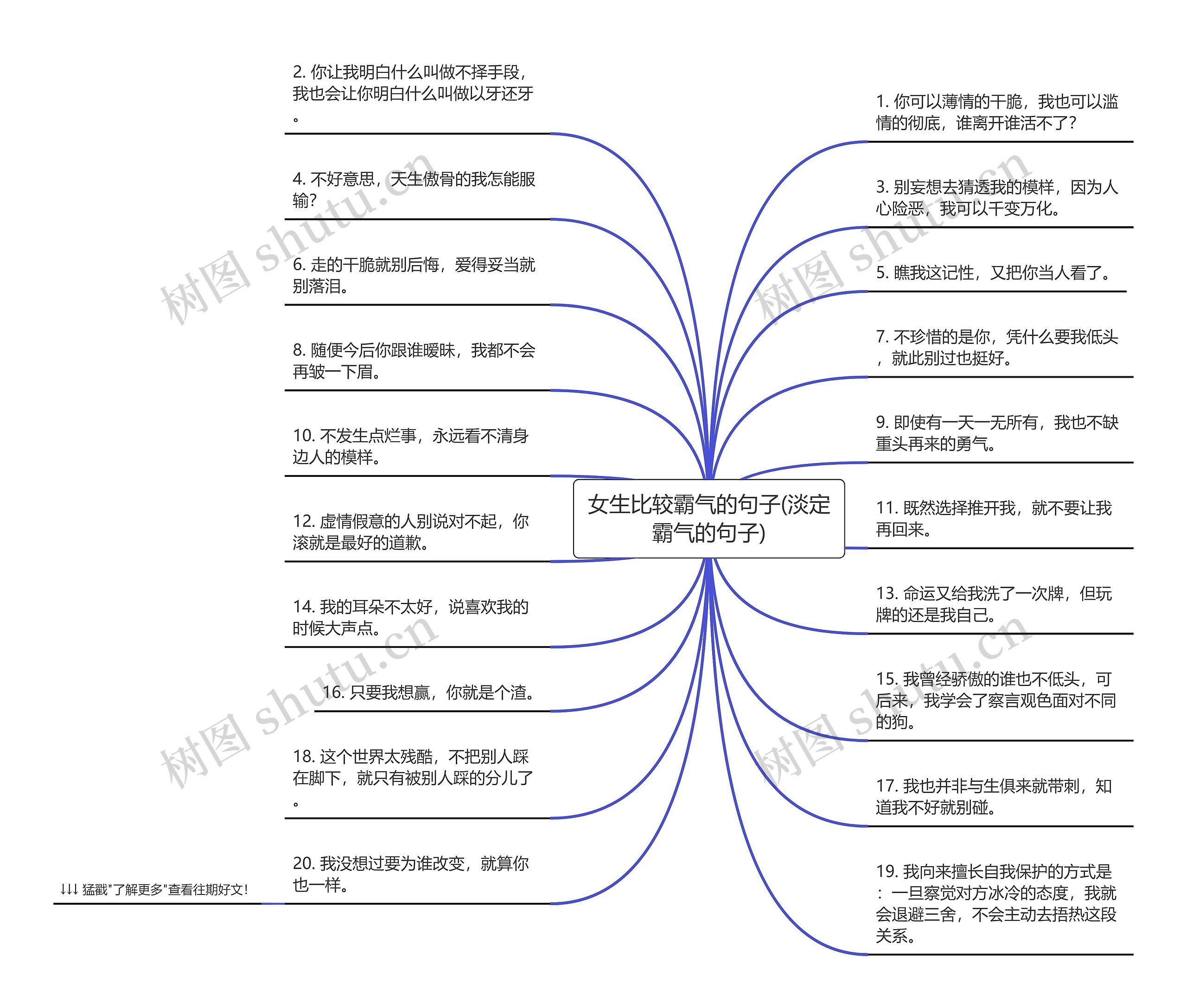 女生比较霸气的句子(淡定霸气的句子)思维导图