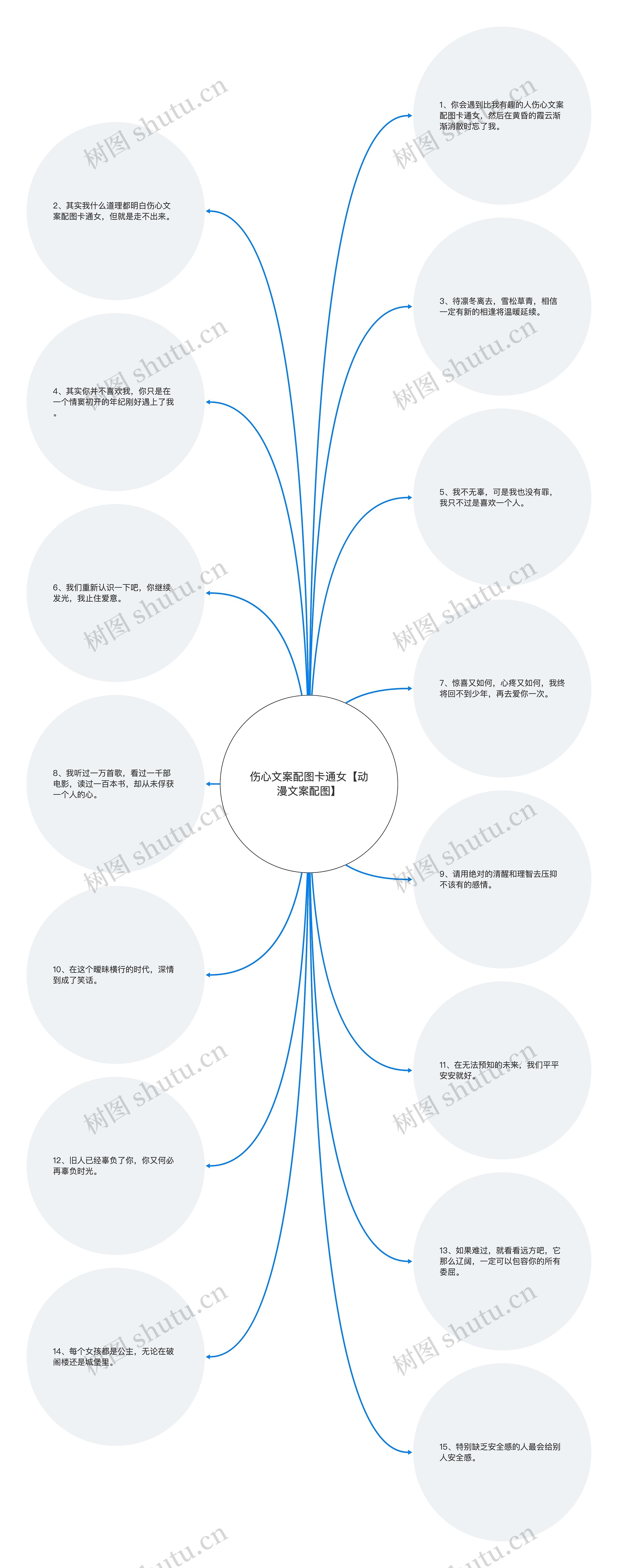 伤心文案配图卡通女【动漫文案配图】