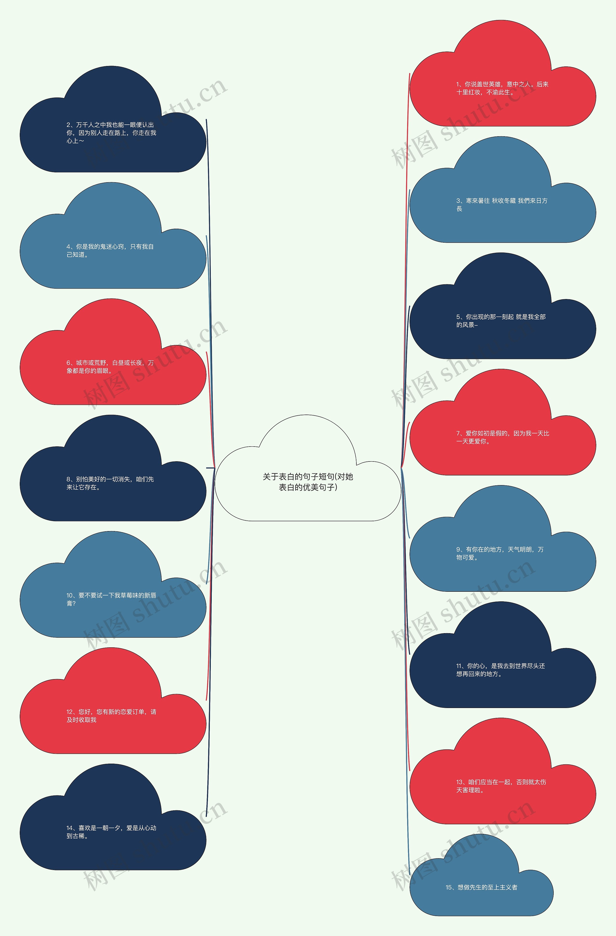 关于表白的句子短句(对她表白的优美句子) 关于表白的句子短句(对她表白的优美句子)