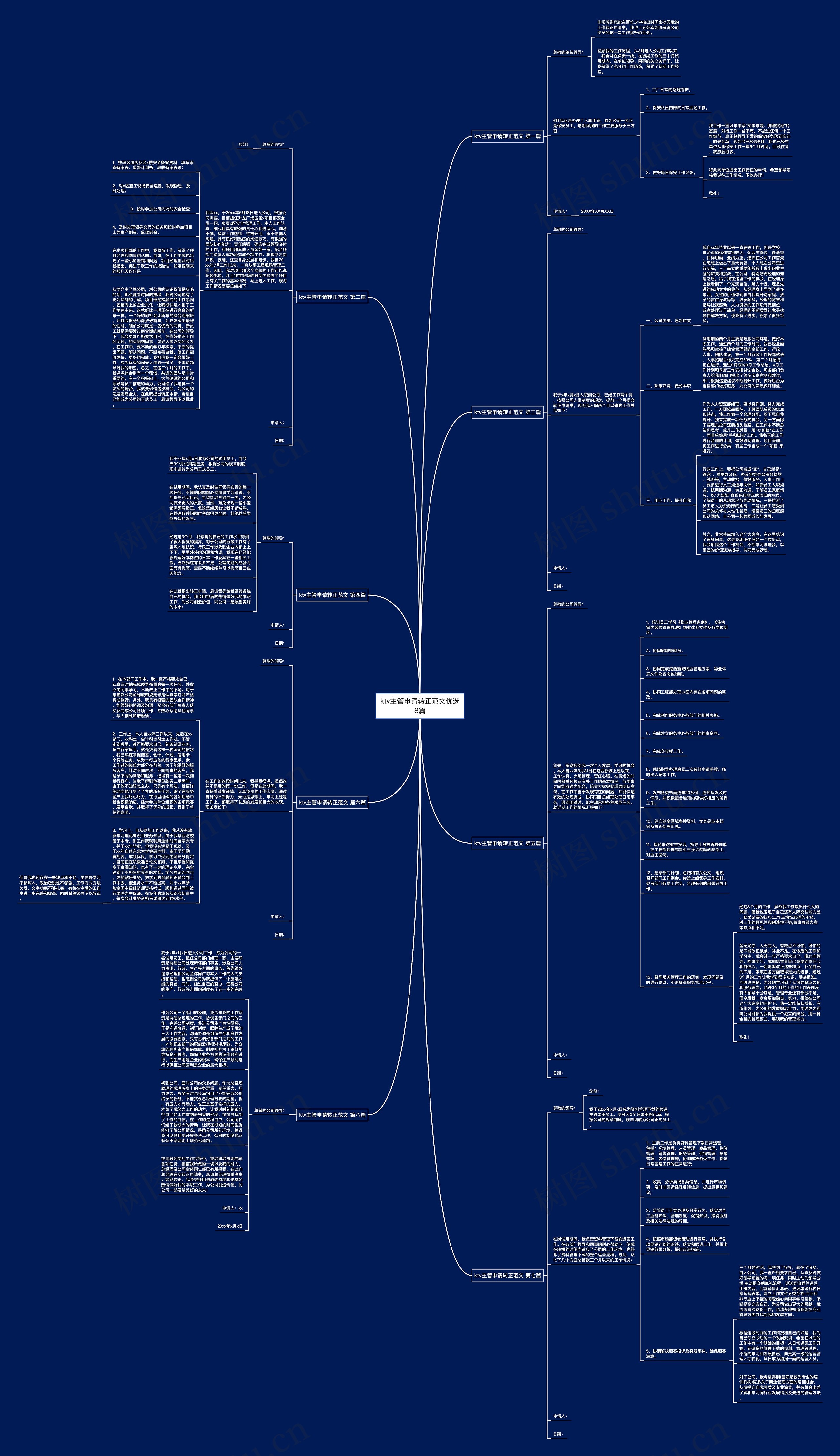 ktv主管申请转正范文优选8篇思维导图