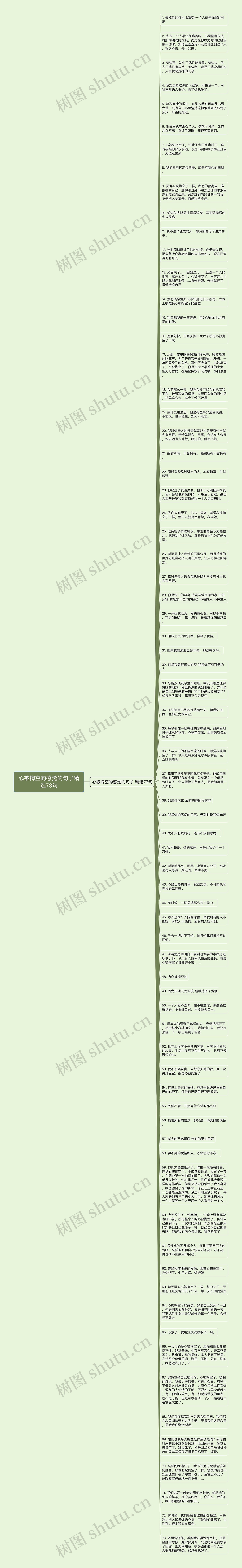 心被掏空的感觉的句子精选73句思维导图