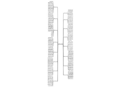 著名风景作文300字16篇