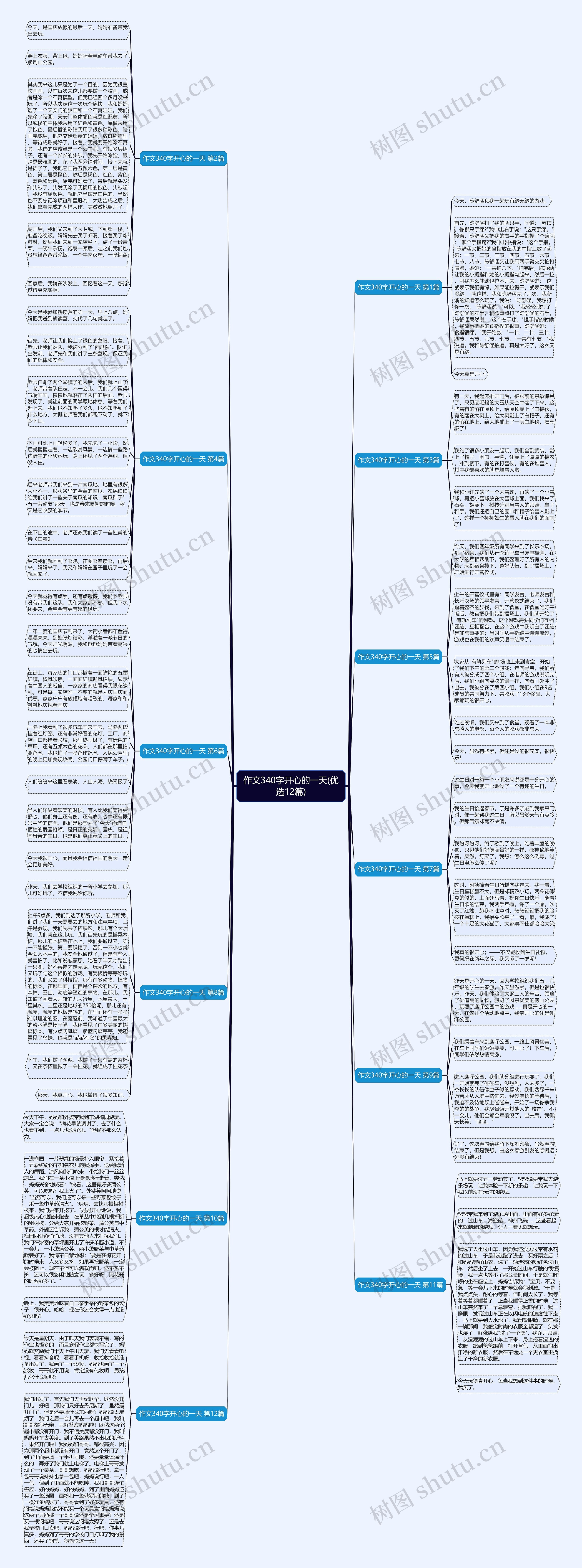 作文340字开心的一天(优选12篇) 作文340字开心的一天(优选12篇)