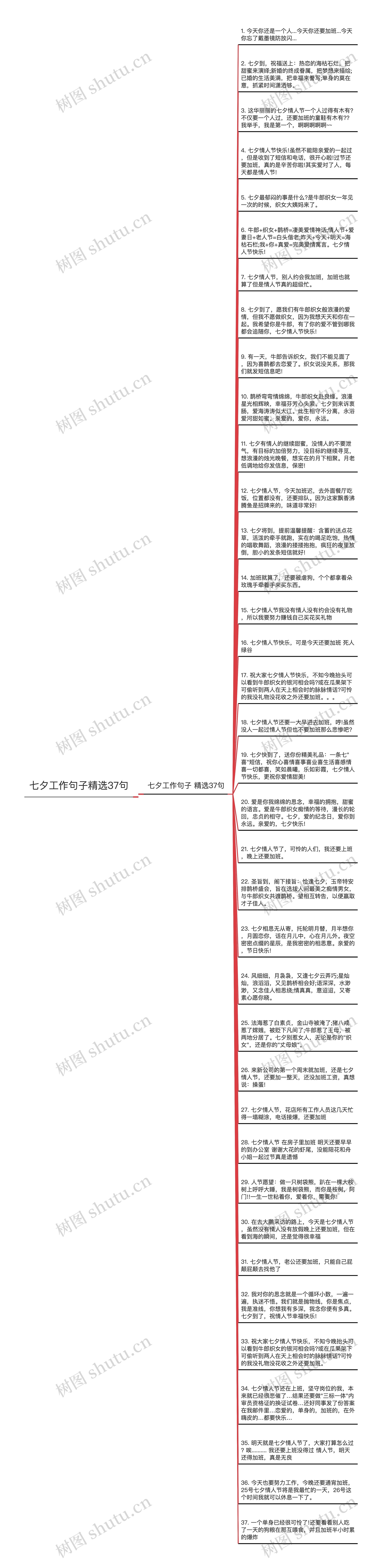 七夕工作句子精选37句