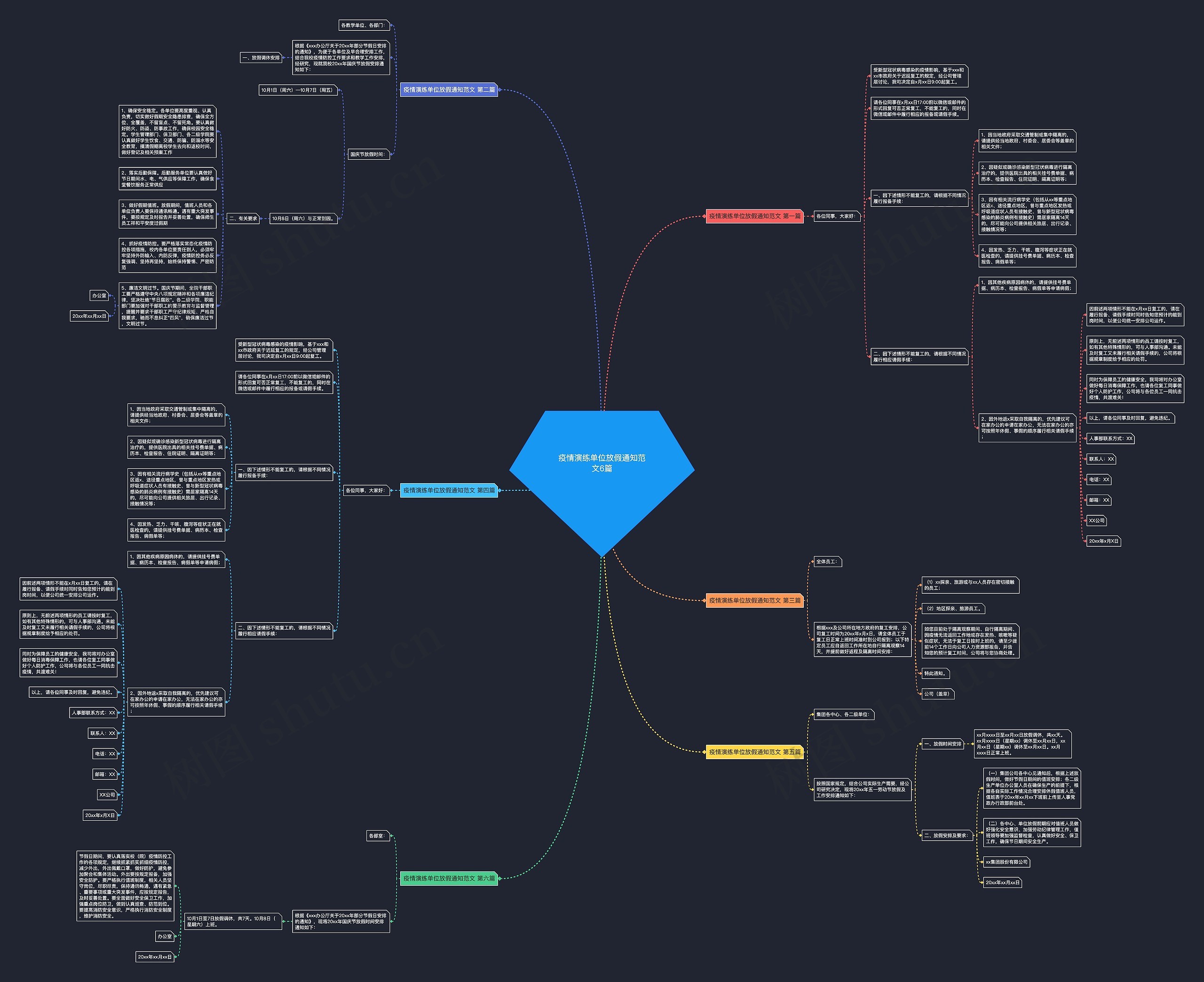 疫情演练单位放假通知范文6篇思维导图