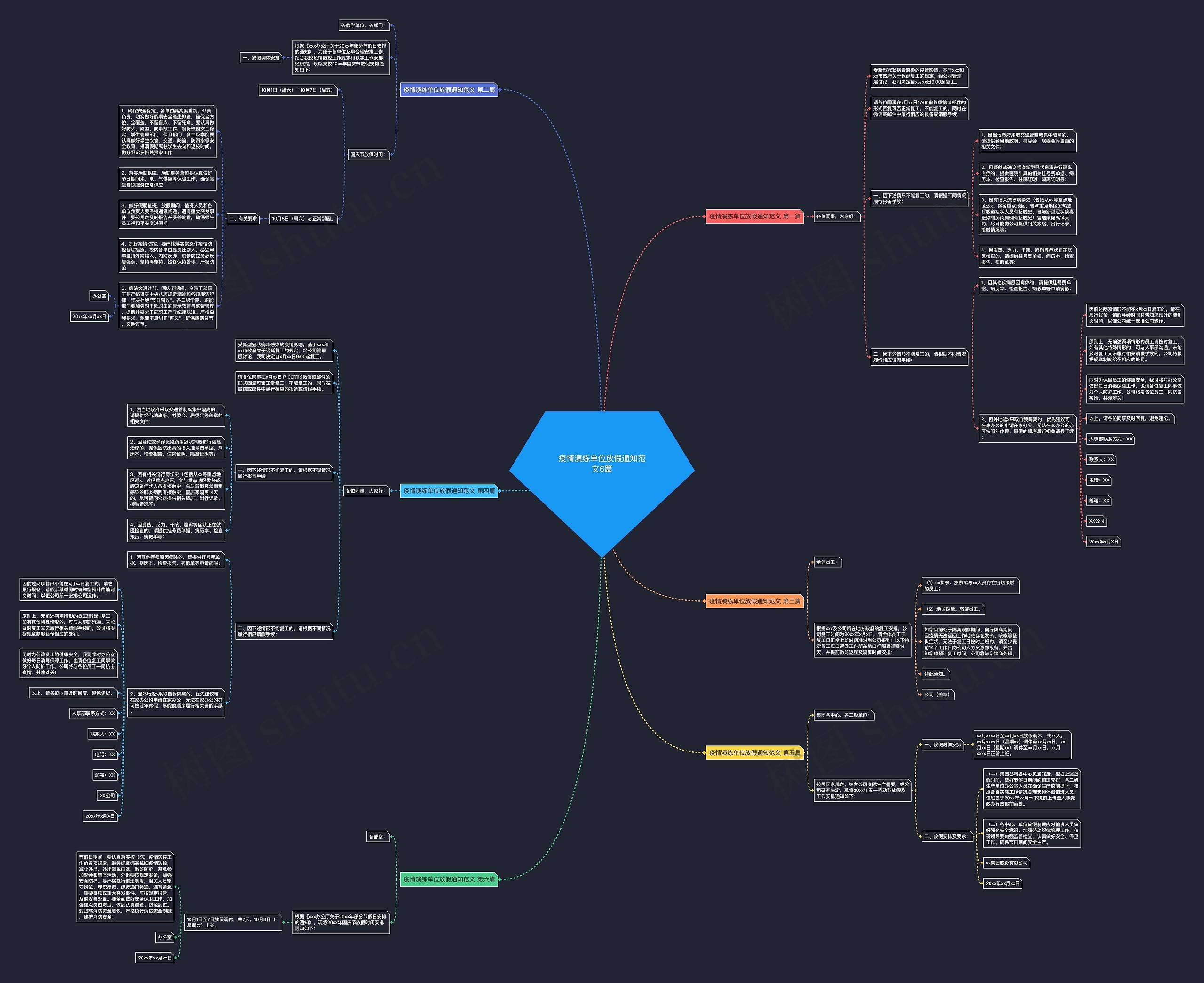 疫情演练单位放假通知范文6篇 疫情演练单位放假通知范文6篇