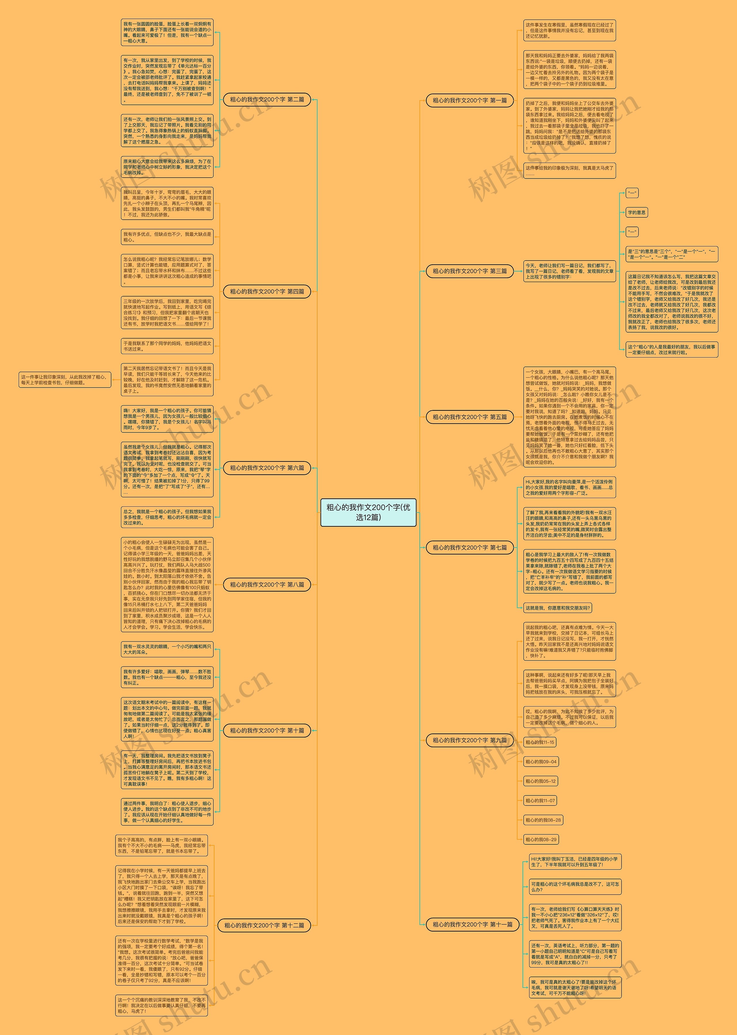 粗心的我作文200个字(优选12篇)