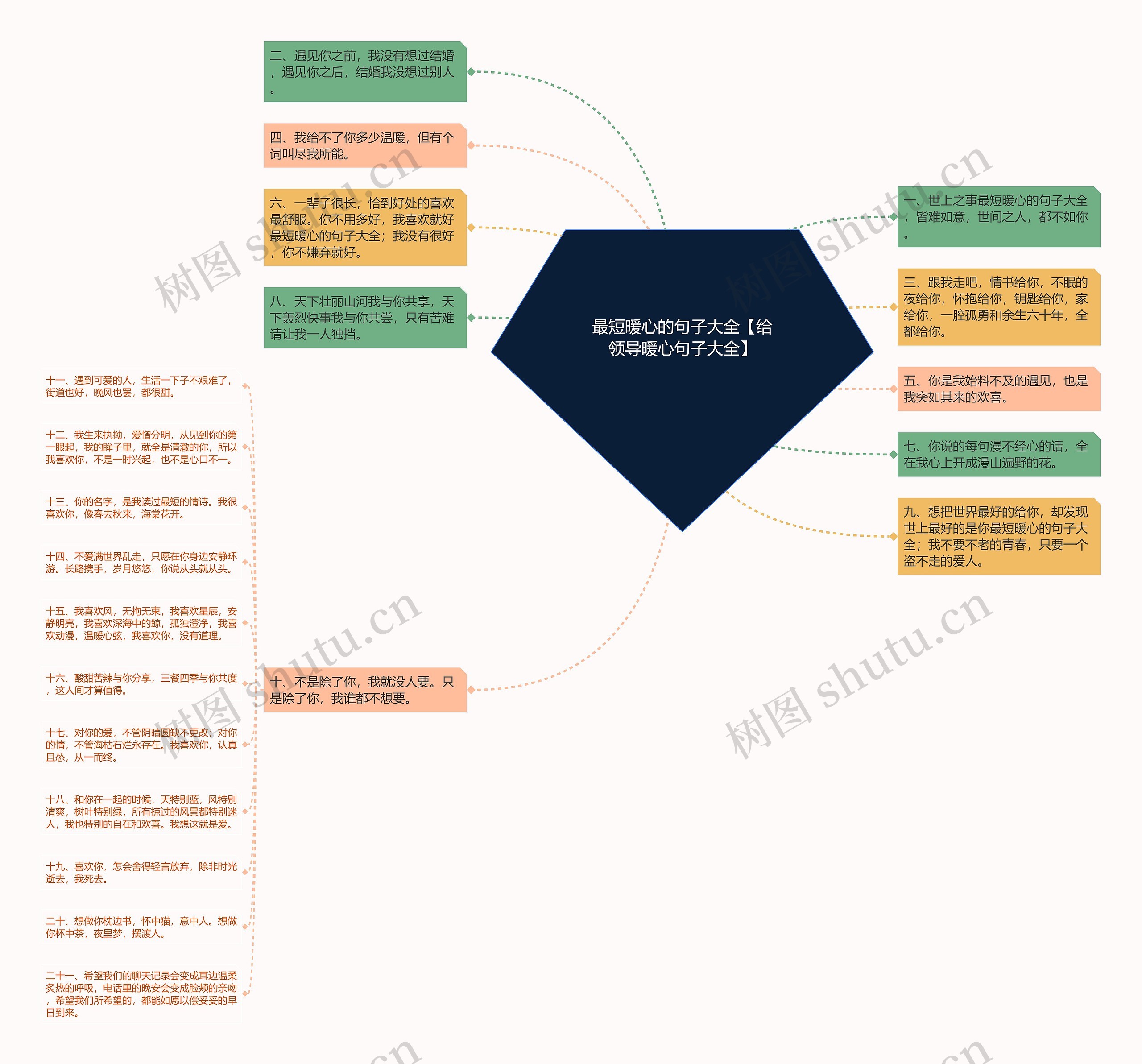 最短暖心的句子大全【给领导暖心句子大全】 最短暖心的句子大全【给领导暖心句子大全】