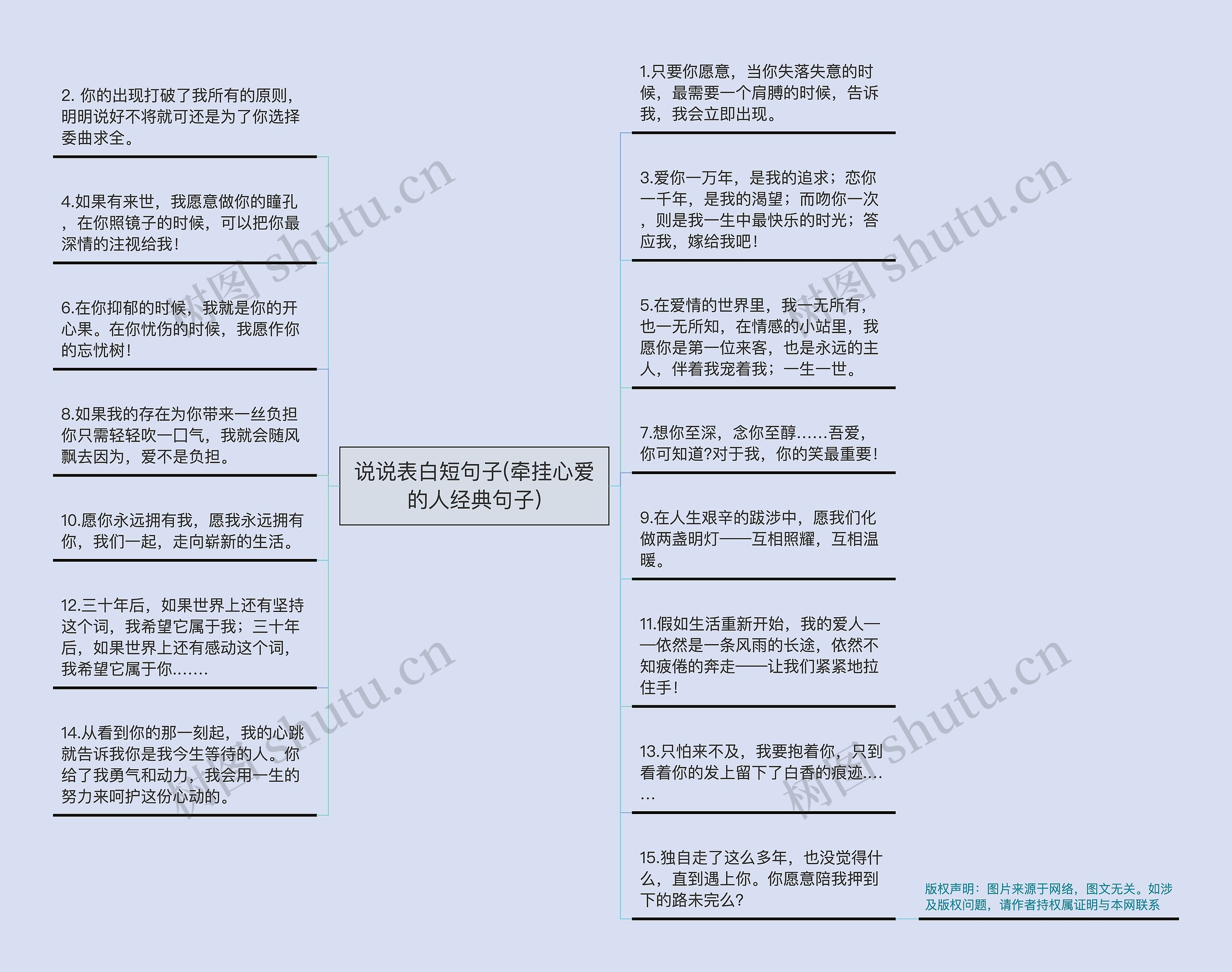 说说表白短句子(牵挂心爱的人经典句子)