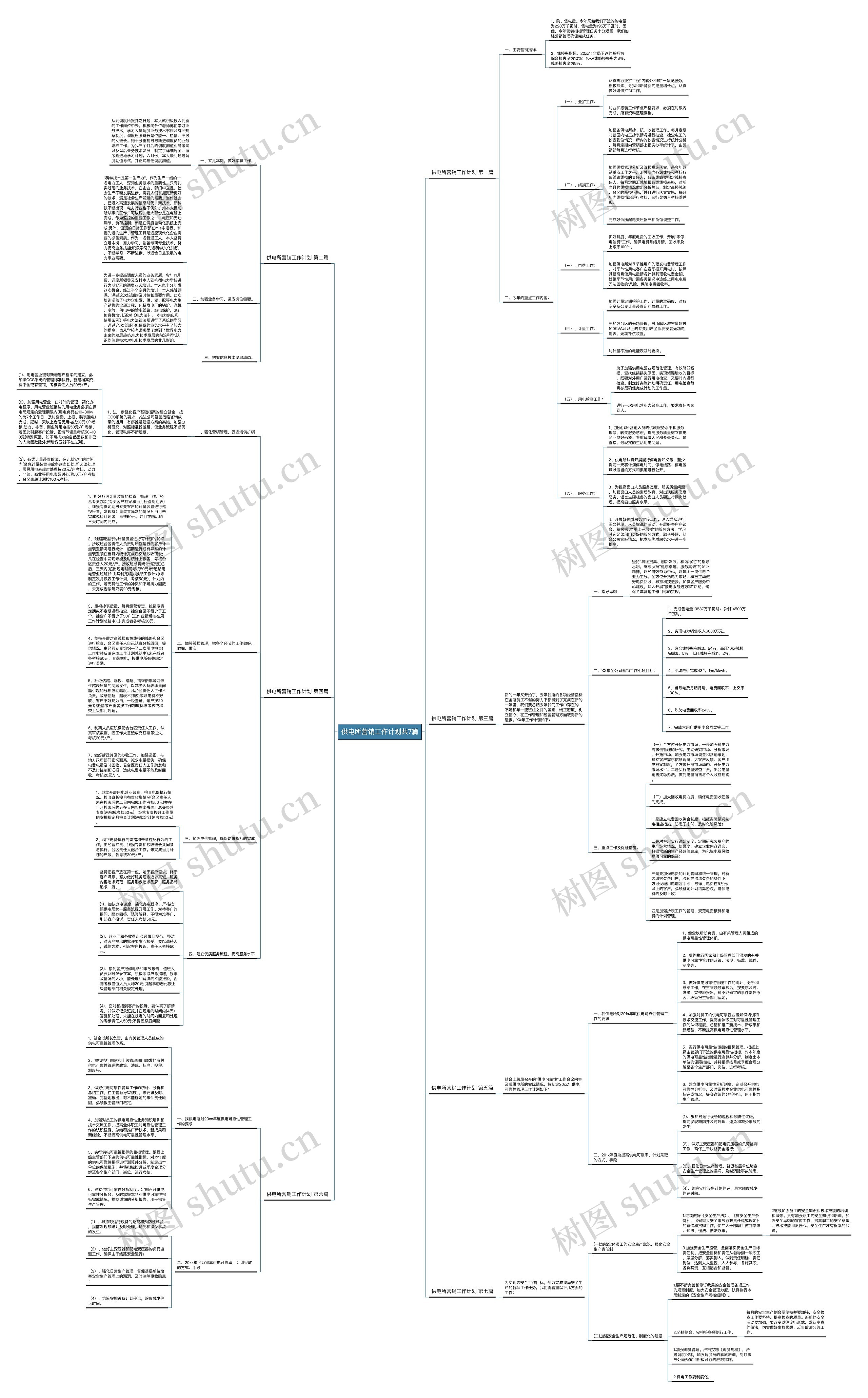 供电所营销工作计划共7篇