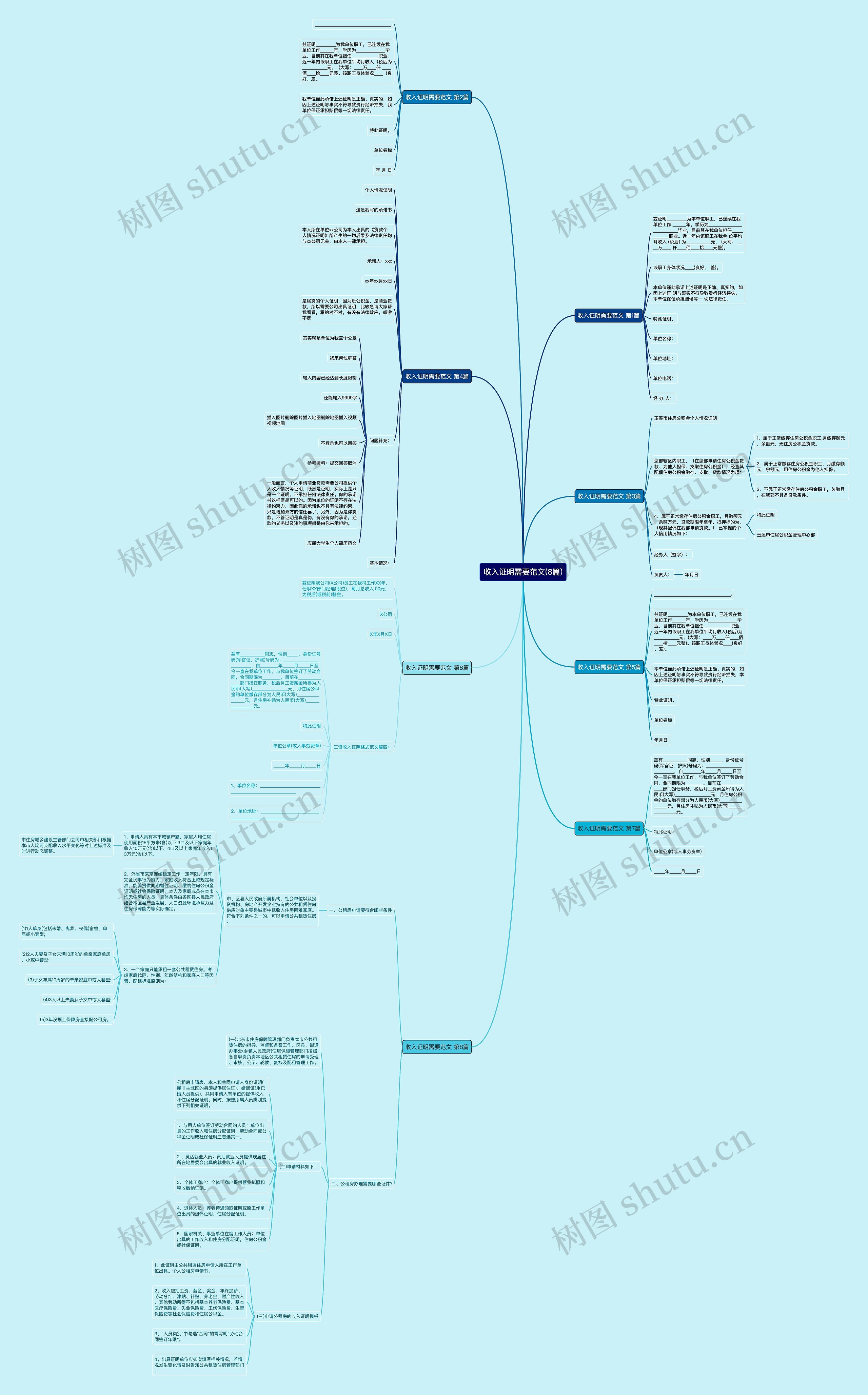 收入证明需要范文(8篇) 收入证明需要范文(8篇)