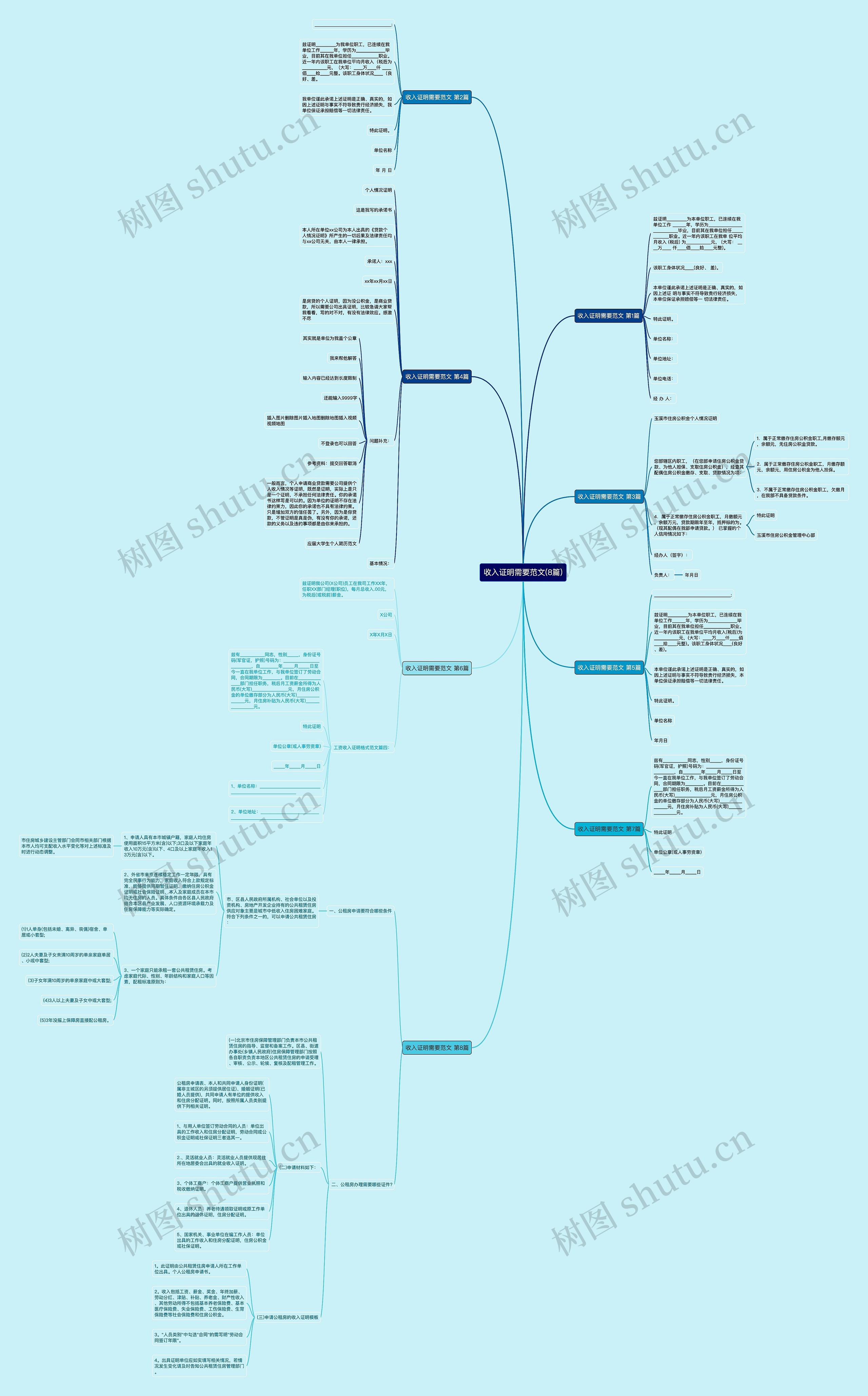 收入证明需要范文(8篇)思维导图