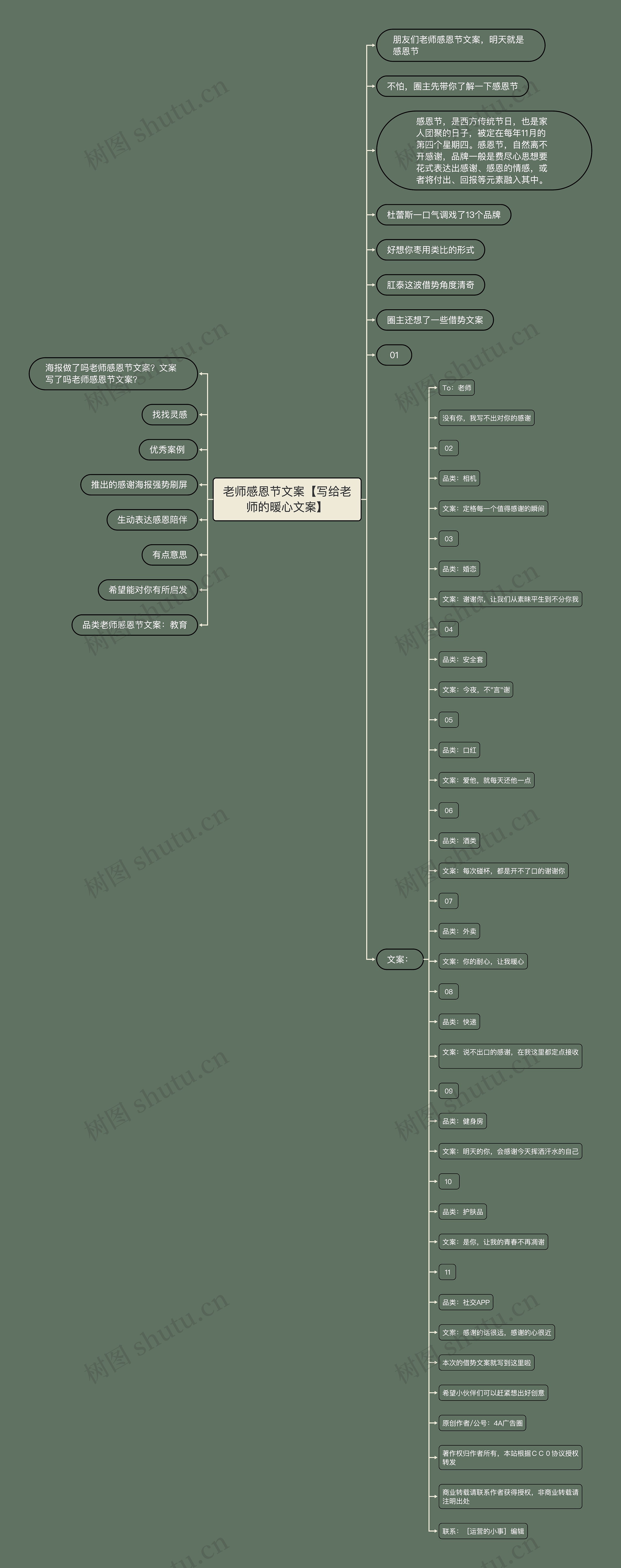 老师感恩节文案【写给老师的暖心文案】