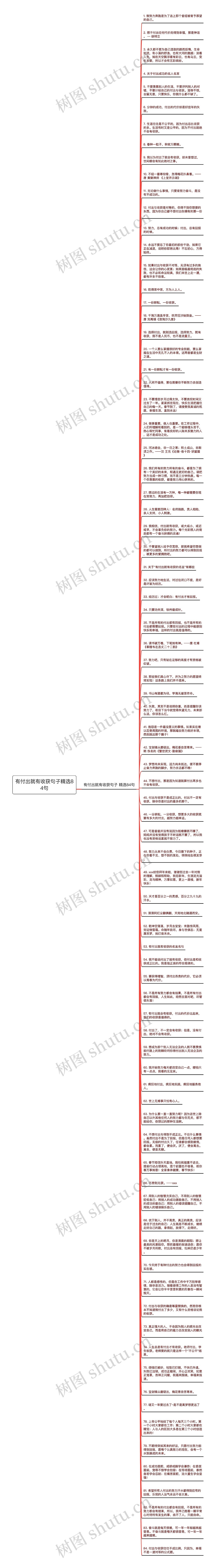 有付出就有收获句子精选84句思维导图