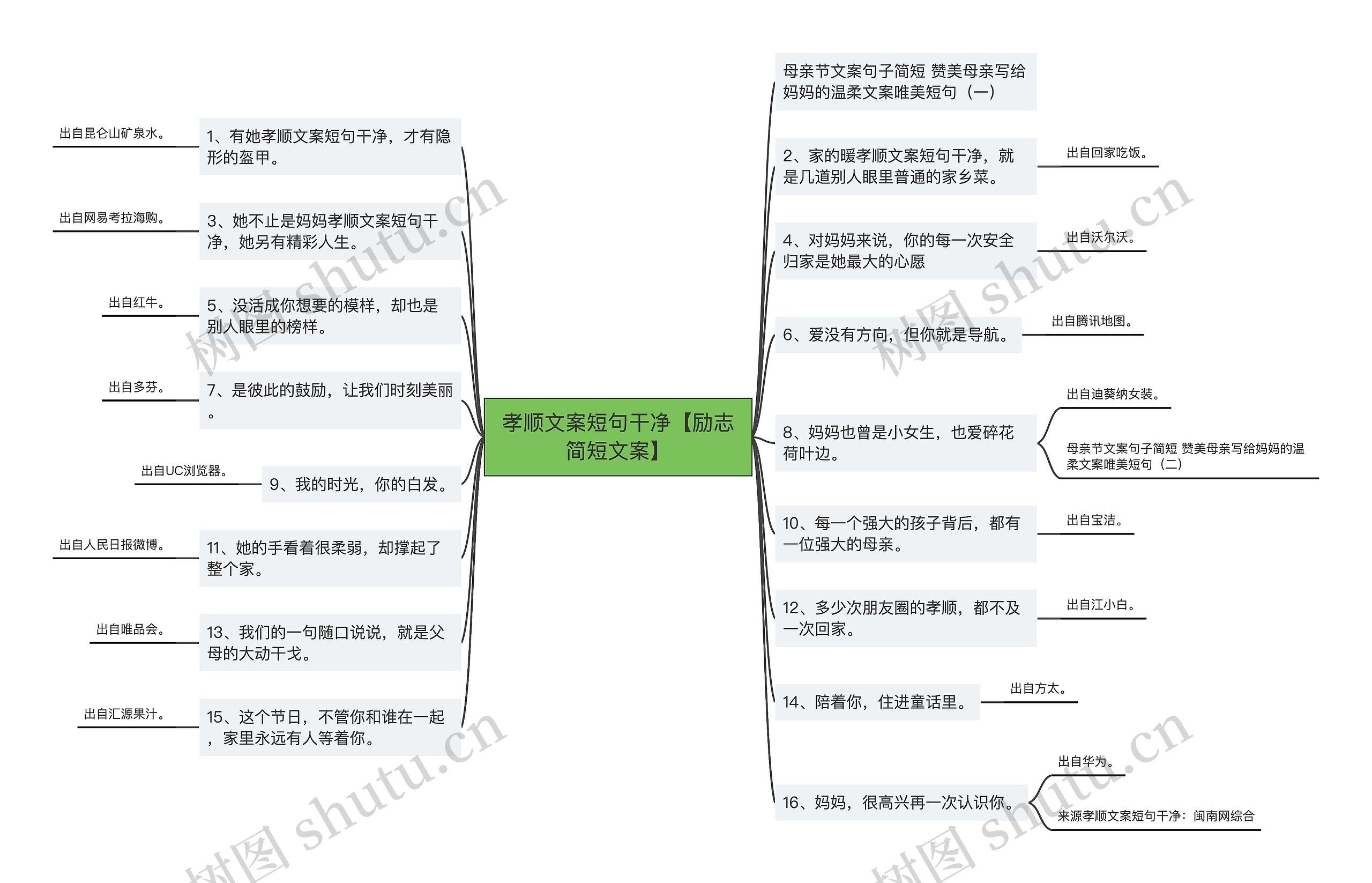 孝顺文案短句干净【励志简短文案】