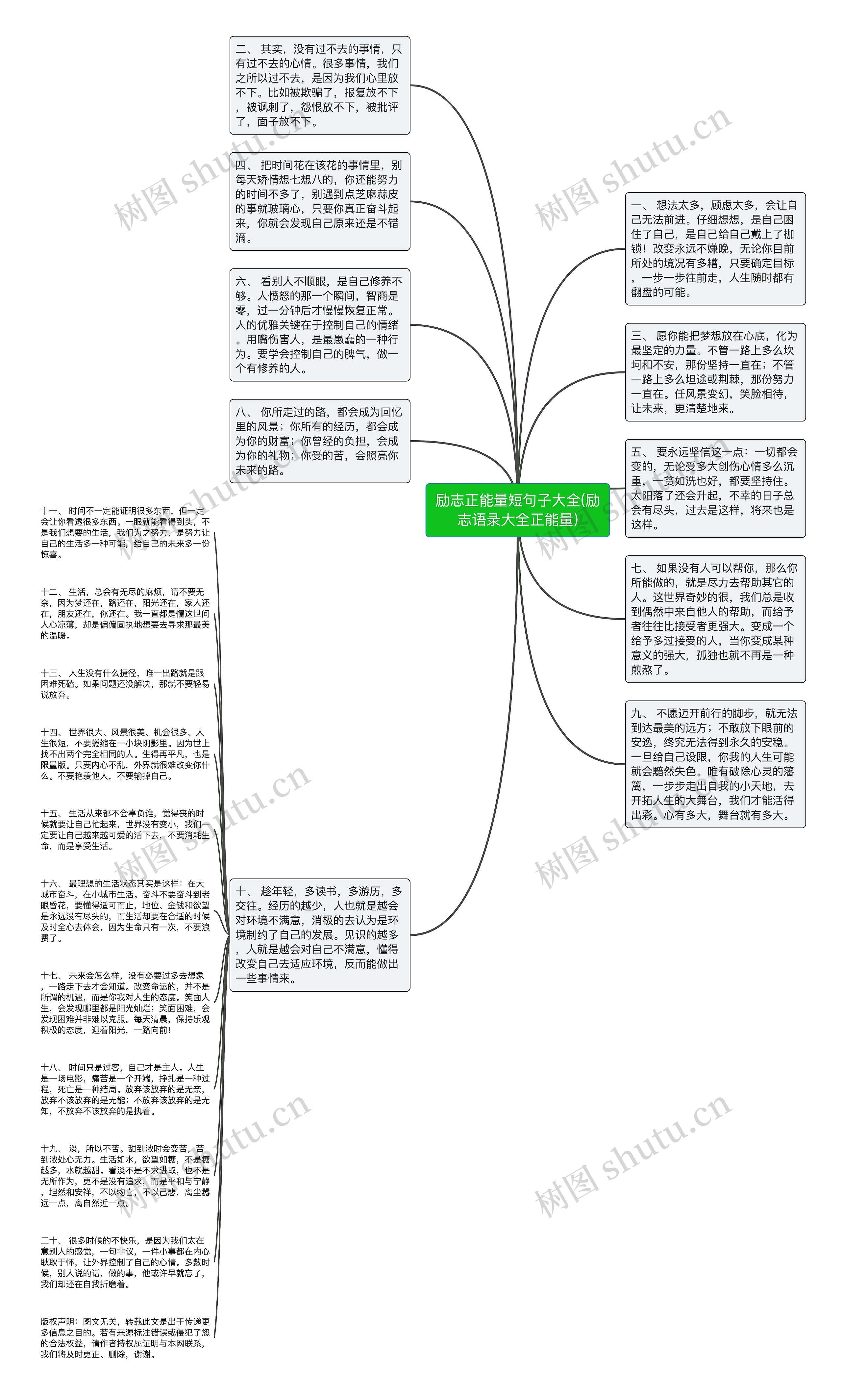 励志正能量短句子大全(励志语录大全正能量)