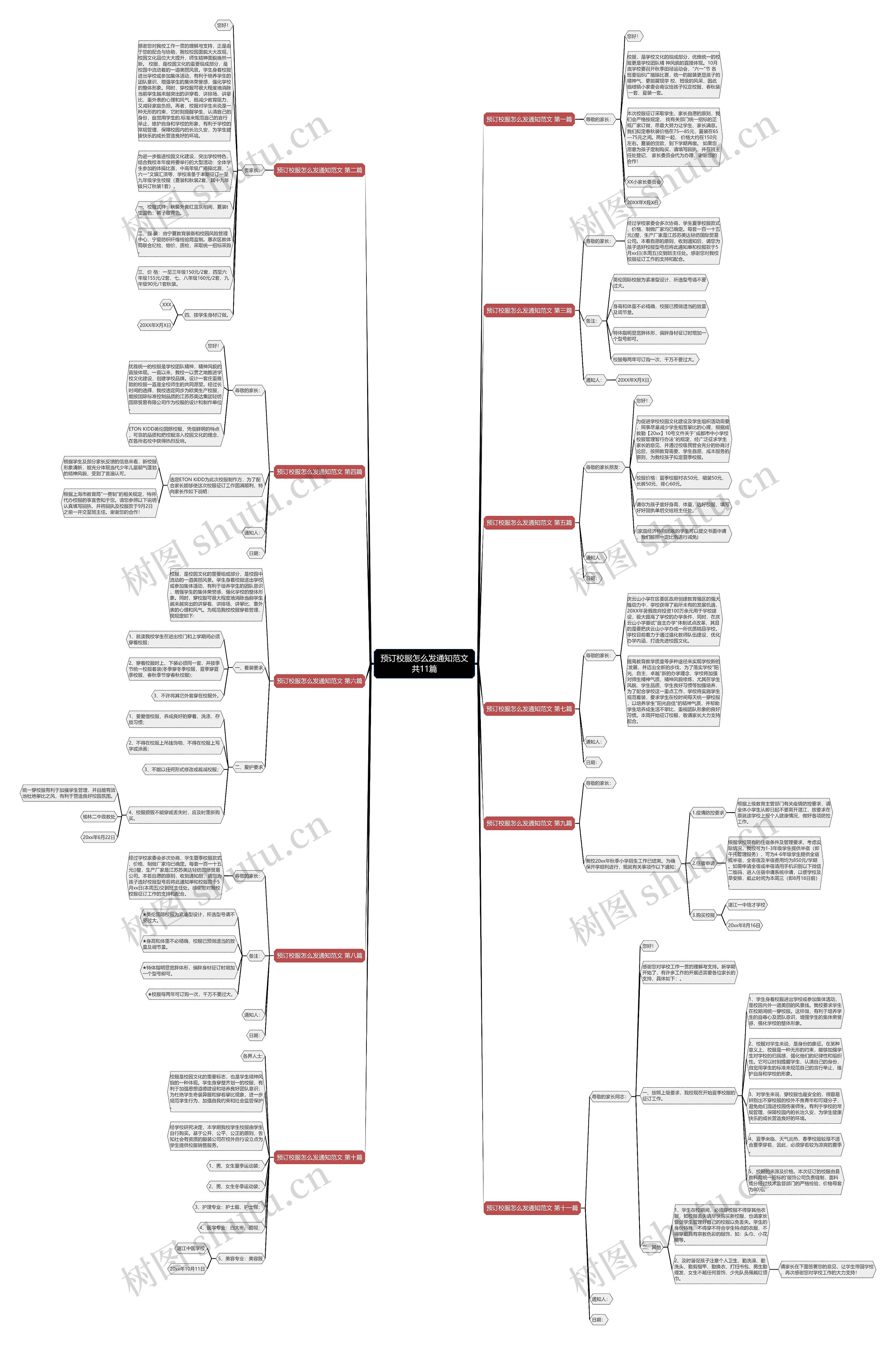 预订校服怎么发通知范文共11篇 预订校服怎么发通知范文共11篇