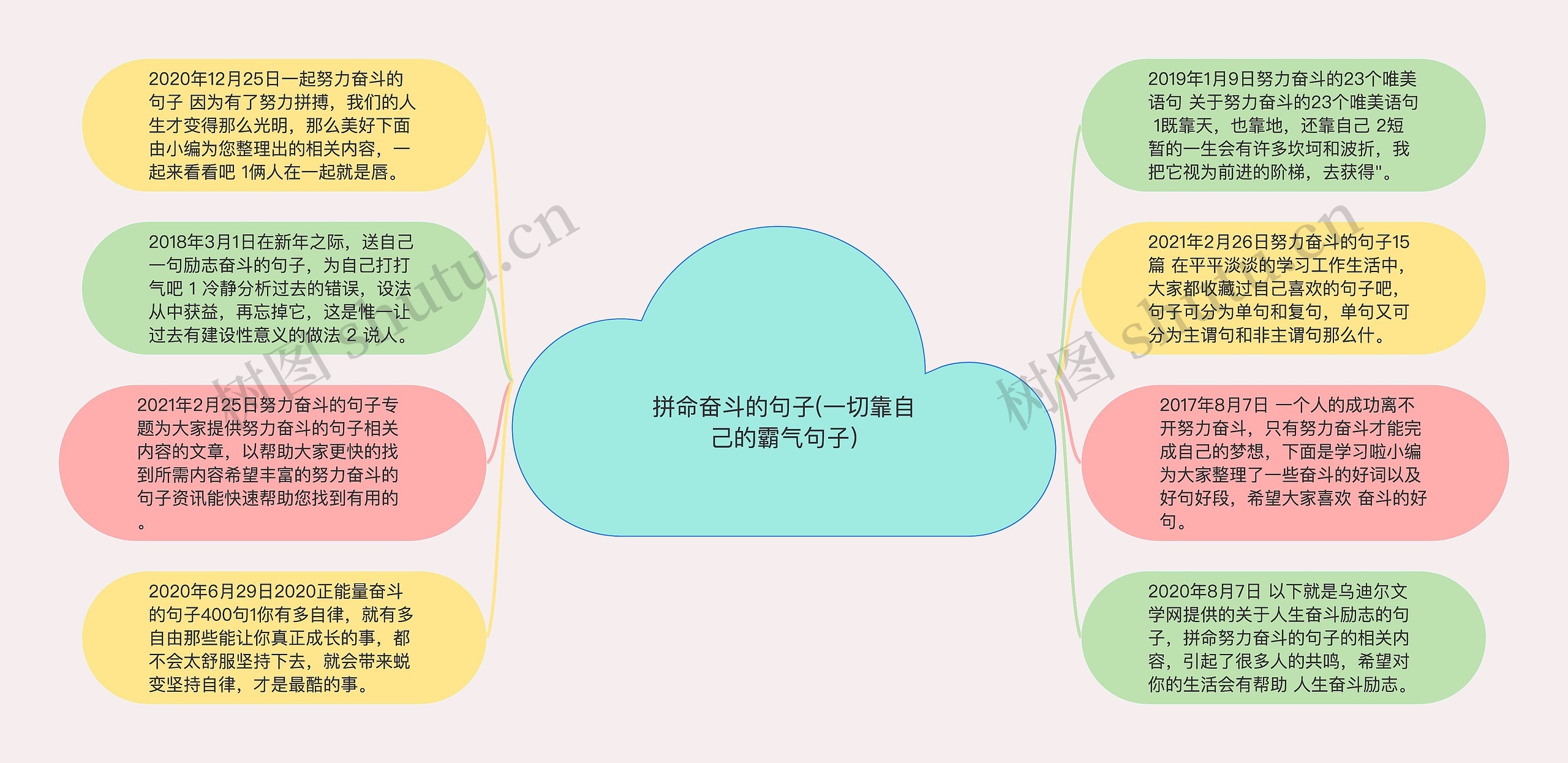 拼命奋斗的句子(一切靠自己的霸气句子)