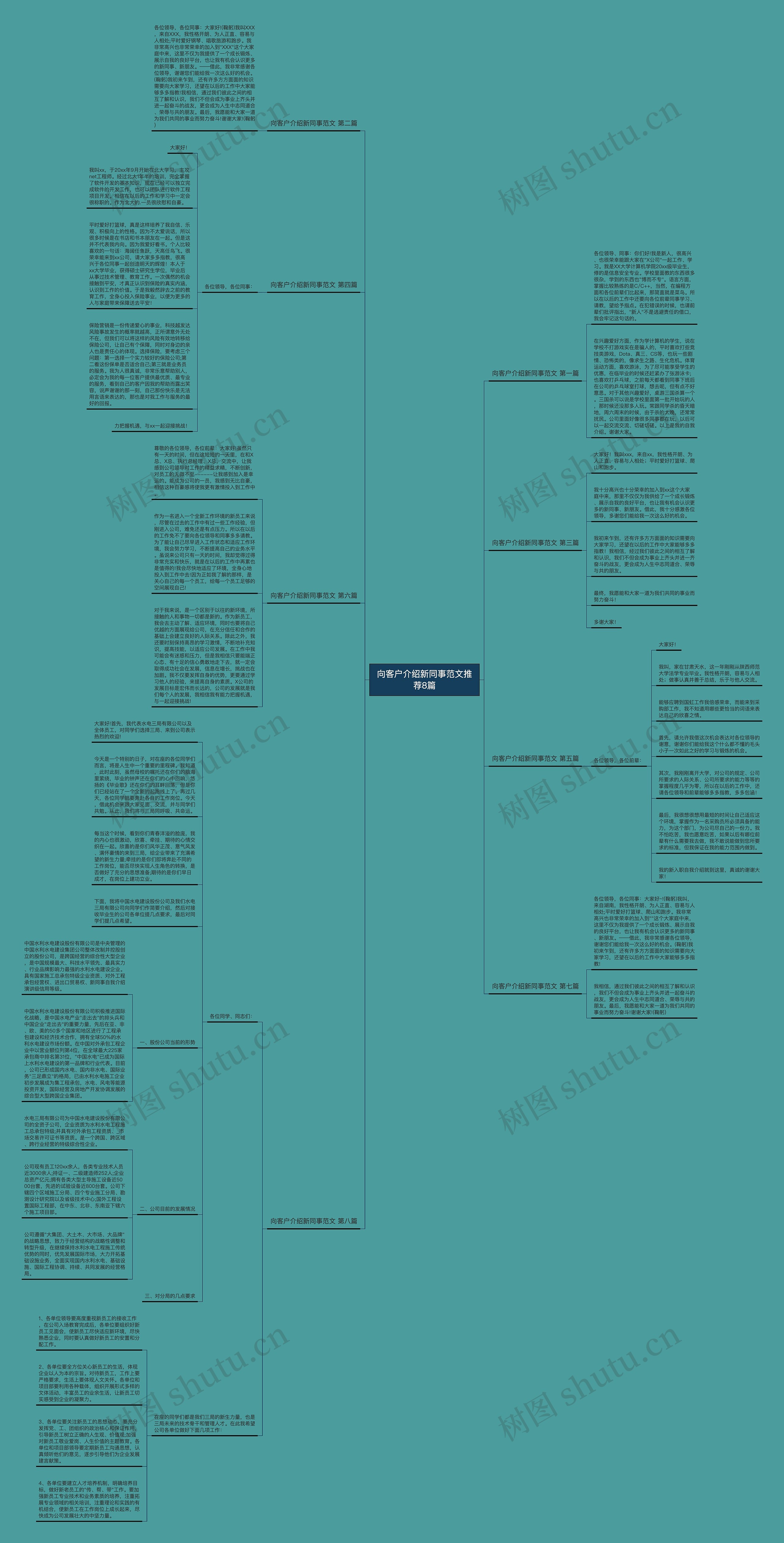 向客户介绍新同事范文推荐8篇 向客户介绍新同事范文推荐8篇