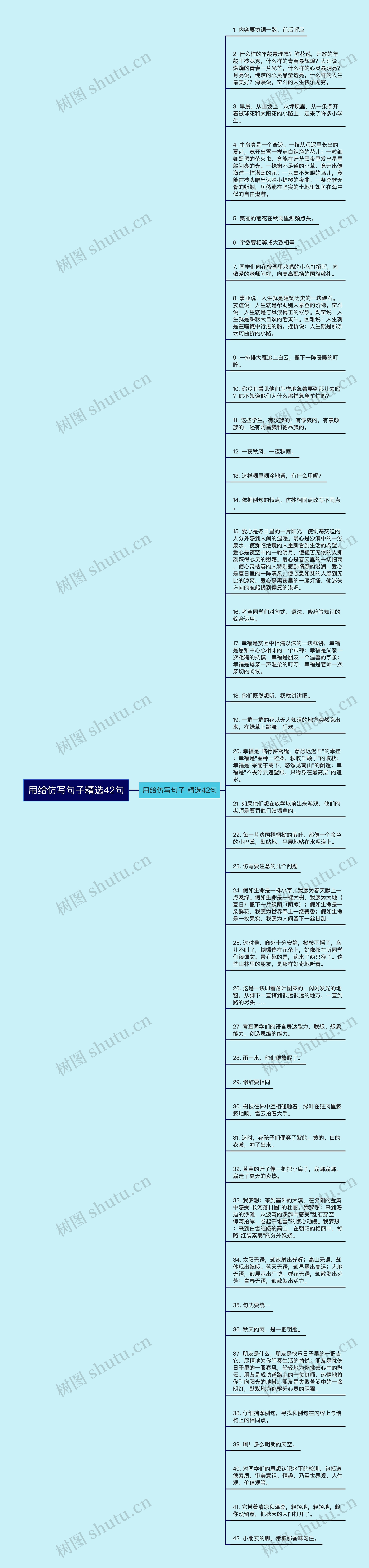 用给仿写句子精选42句