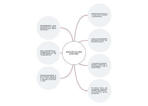 唯美说说图片白色【唯美说说图片清新】