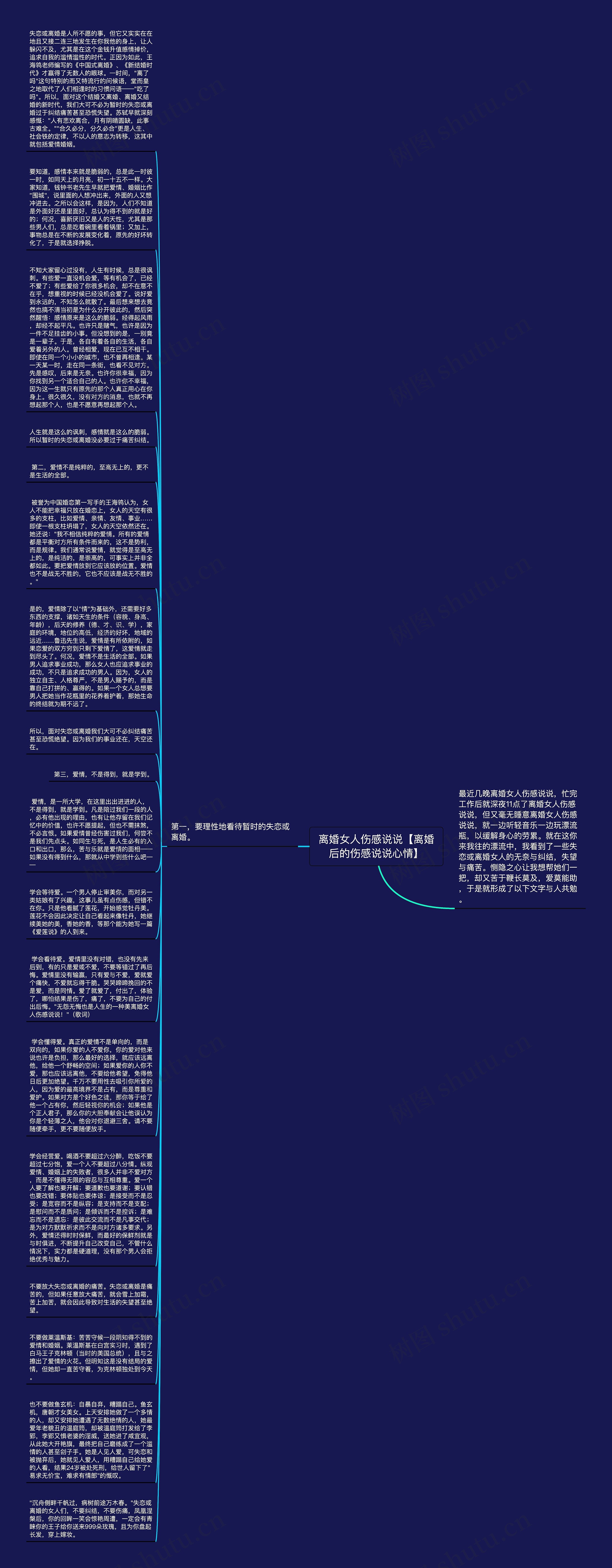 离婚女人伤感说说【离婚后的伤感说说心情】思维导图