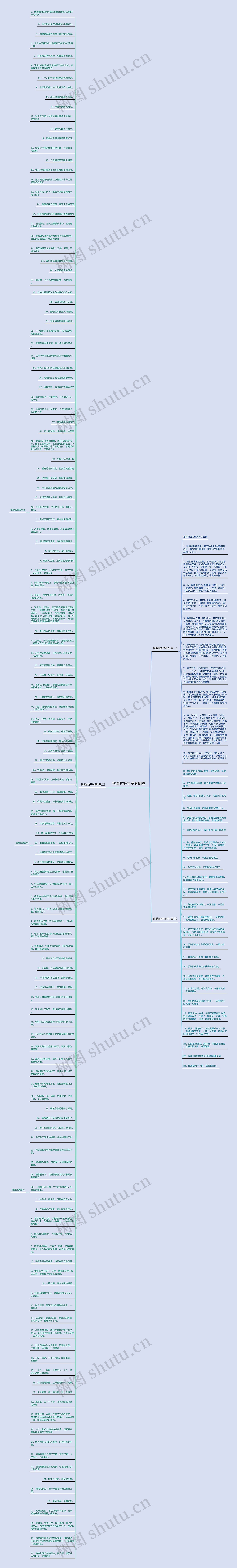 秋游的好句子有哪些思维导图