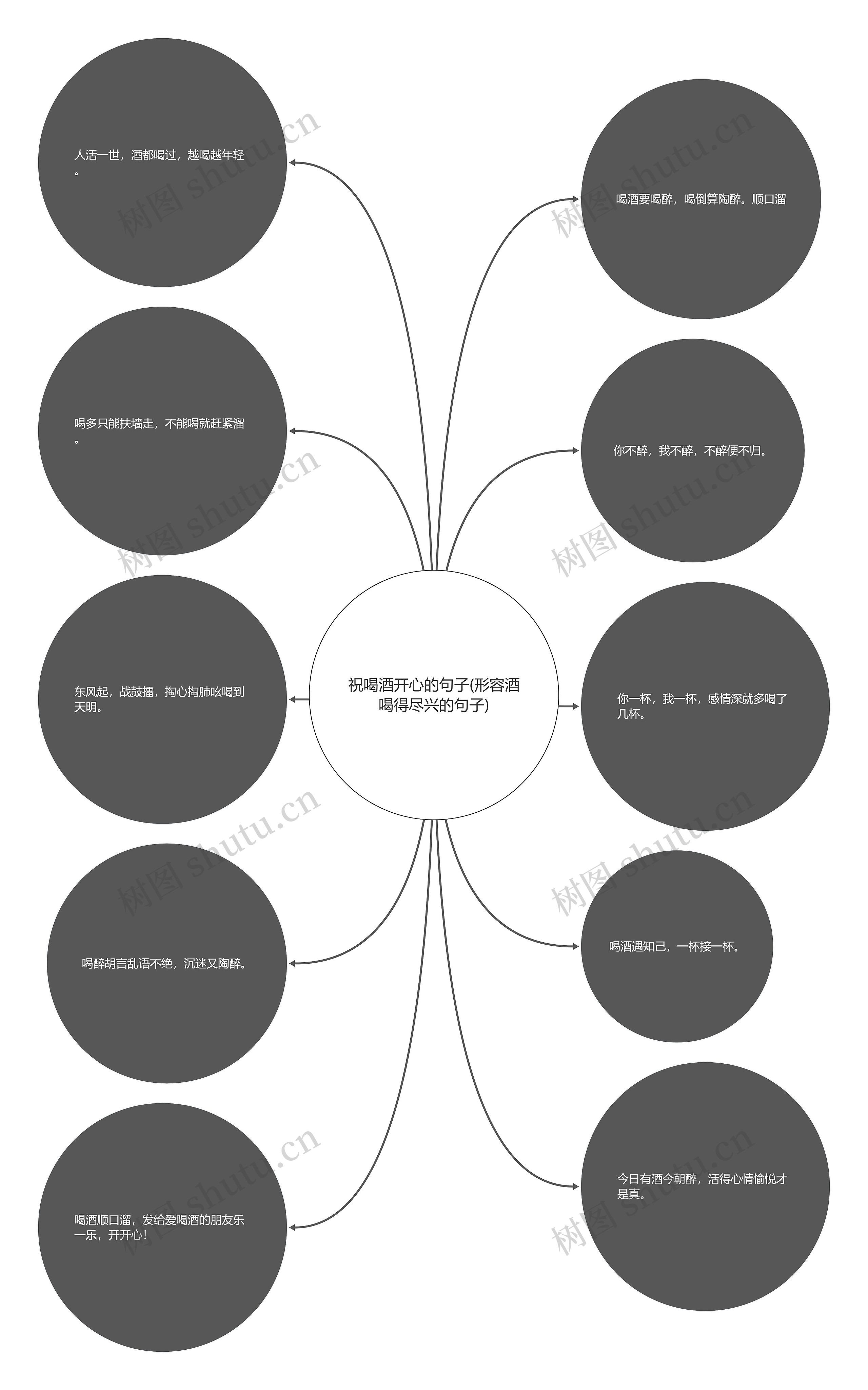 祝喝酒开心的句子(形容酒喝得尽兴的句子) 祝喝酒开心的句子(形容酒喝得尽兴的句子)