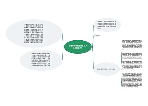 油青种翡翠属于什么档次及如何选购？