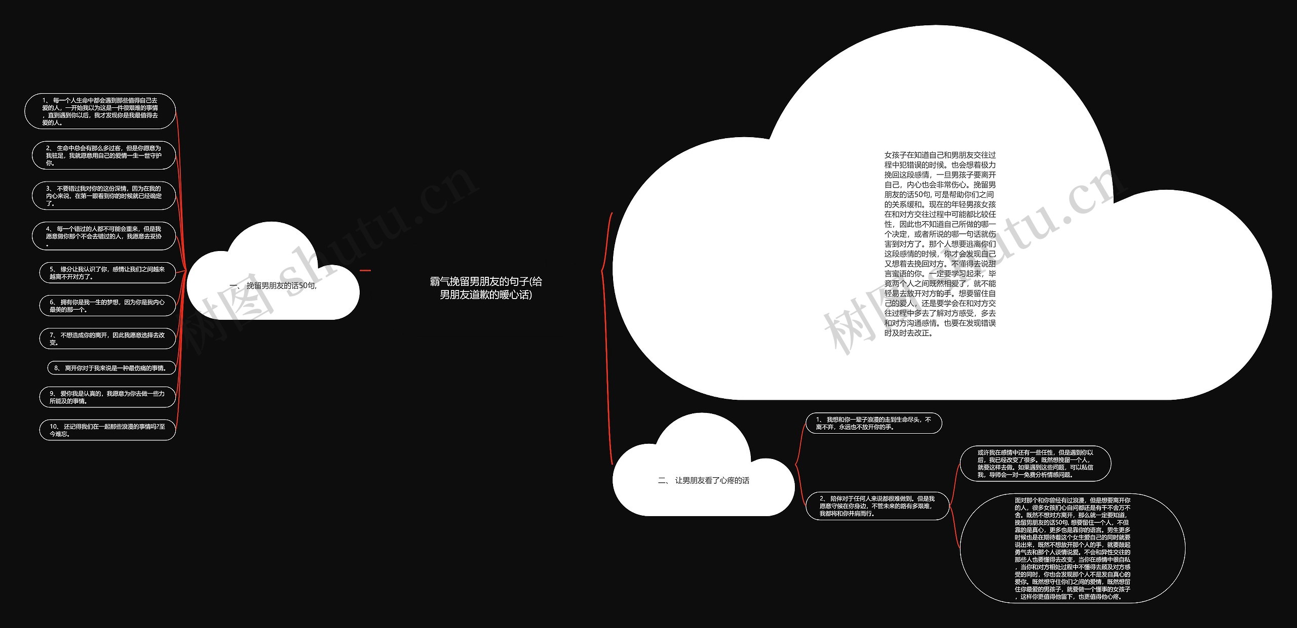 霸气挽留男朋友的句子(给男朋友道歉的暖心话)思维导图