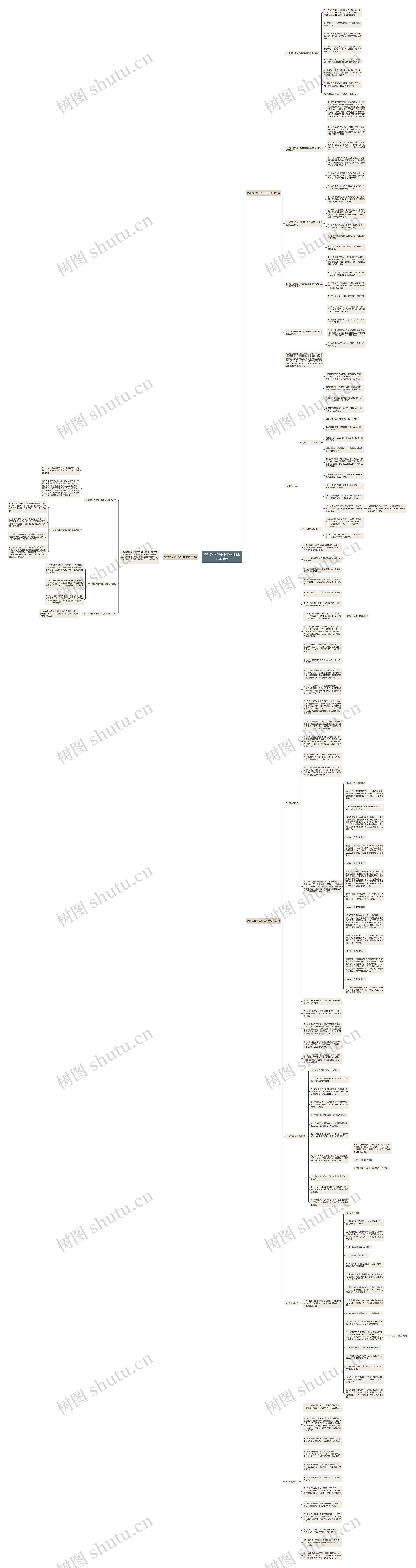 高速路交警安全工作计划(必备3篇)思维导图