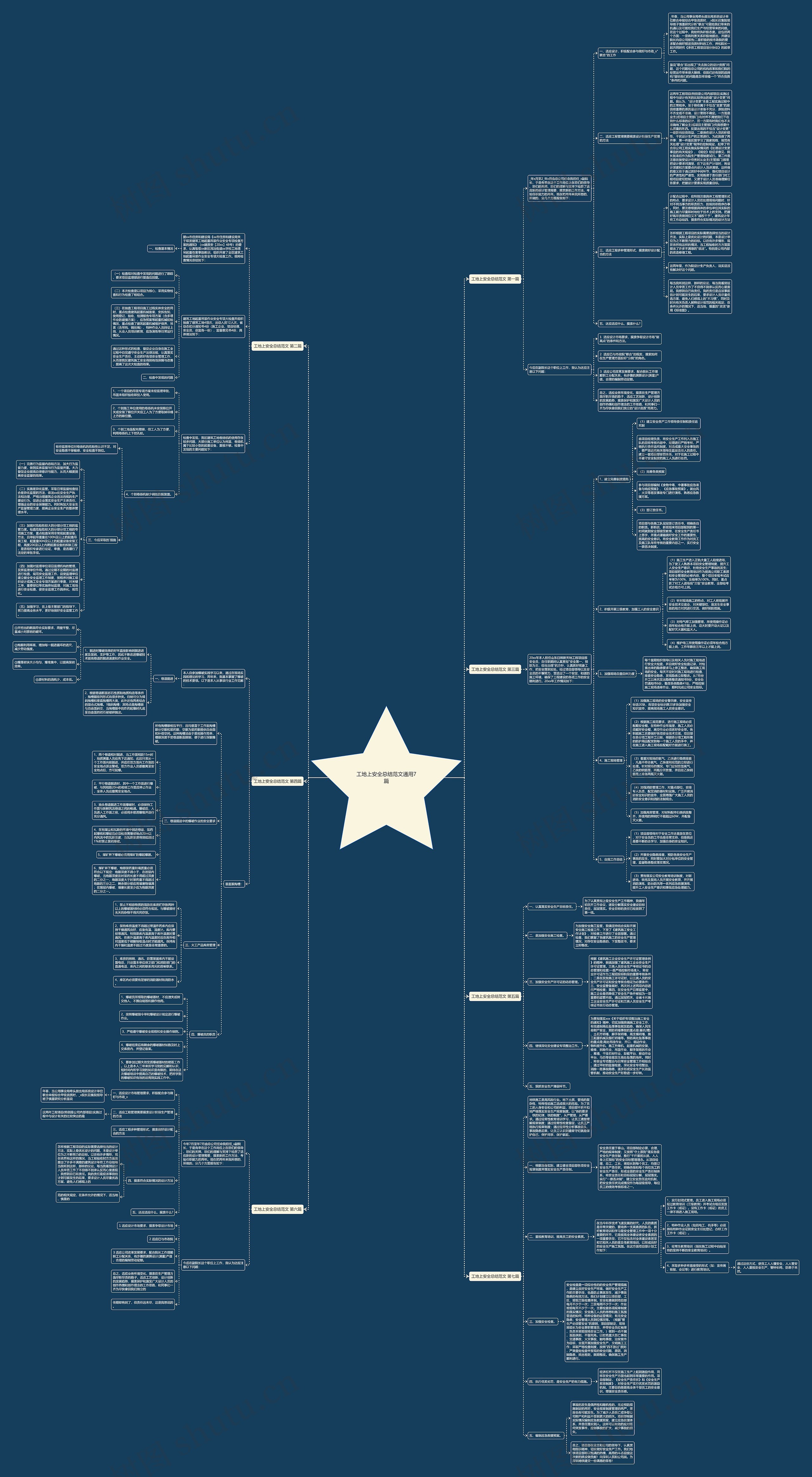工地上安全总结范文通用7篇思维导图