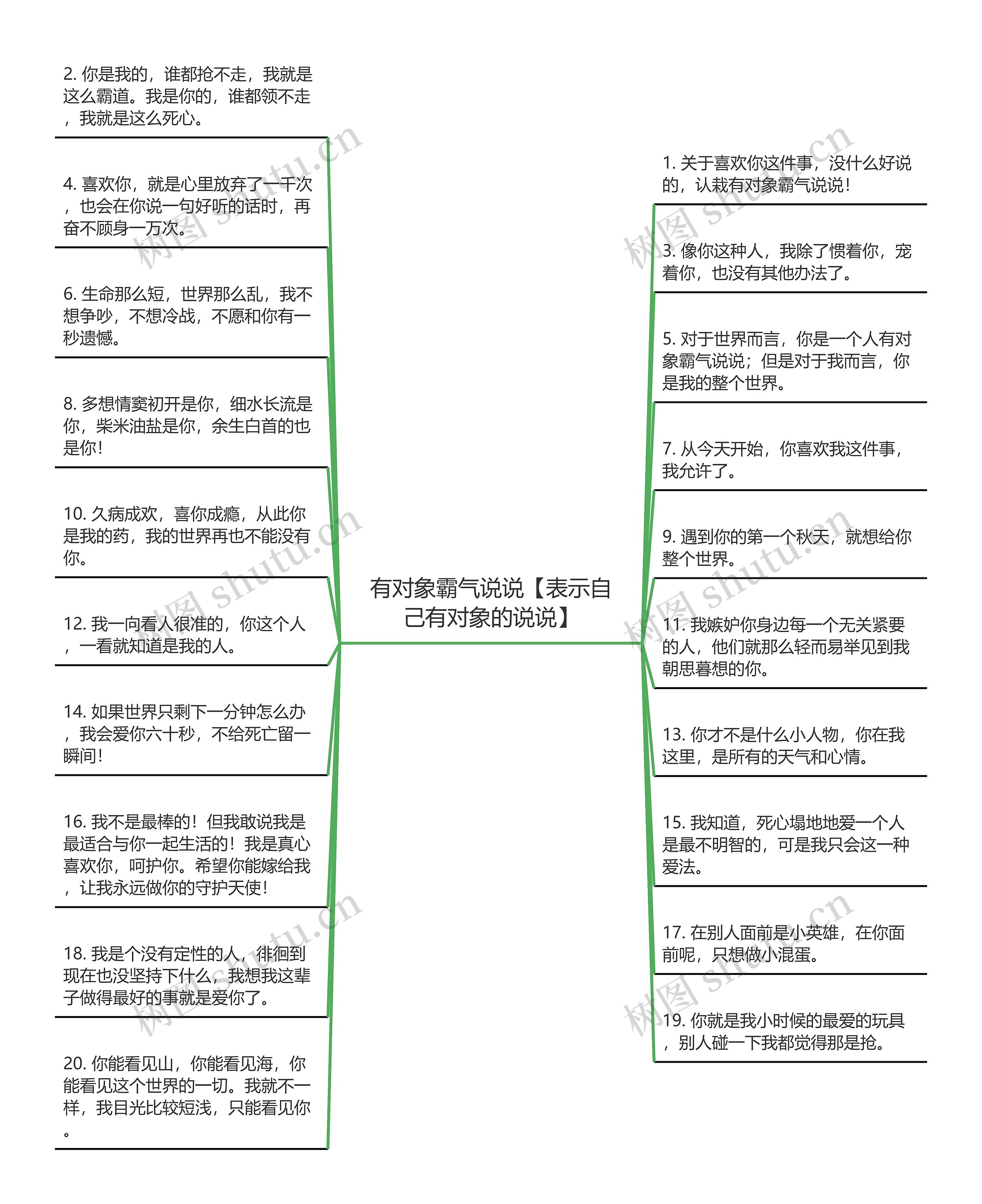 有对象霸气说说【表示自己有对象的说说】