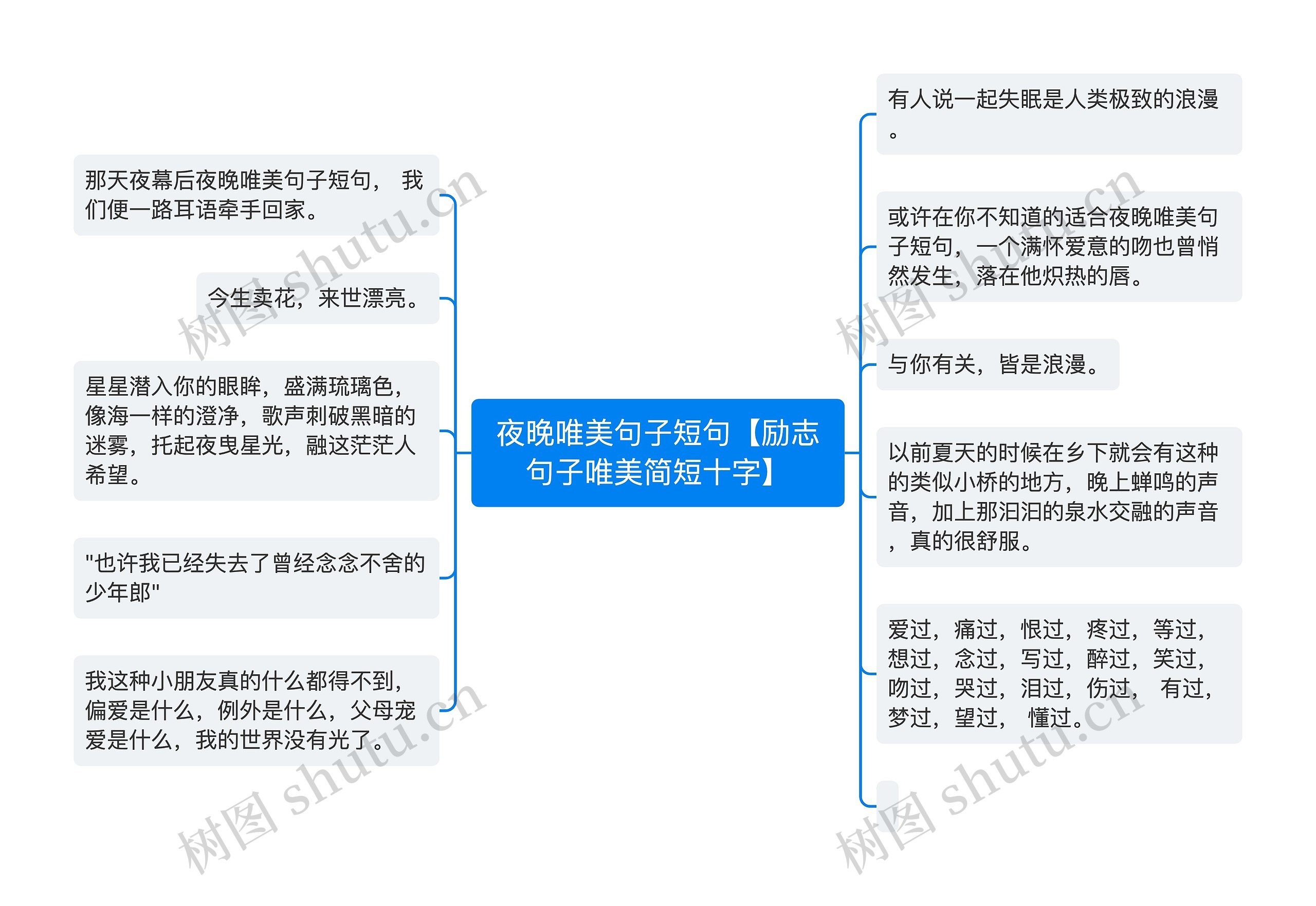 夜晚唯美句子短句【励志句子唯美简短十字】 夜晚唯美句子短句【励志句子唯美简短十字】