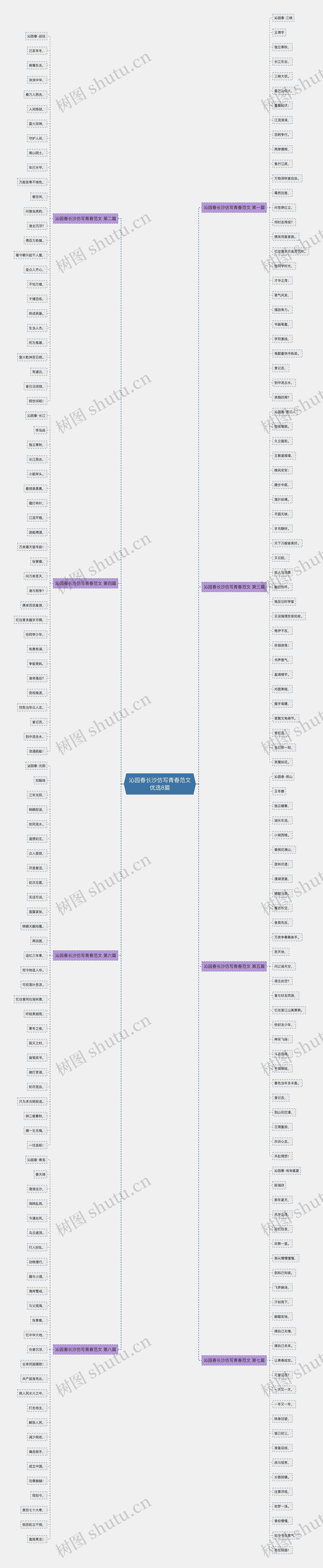 沁园春长沙仿写青春范文优选8篇 沁园春长沙仿写青春范文优选8篇