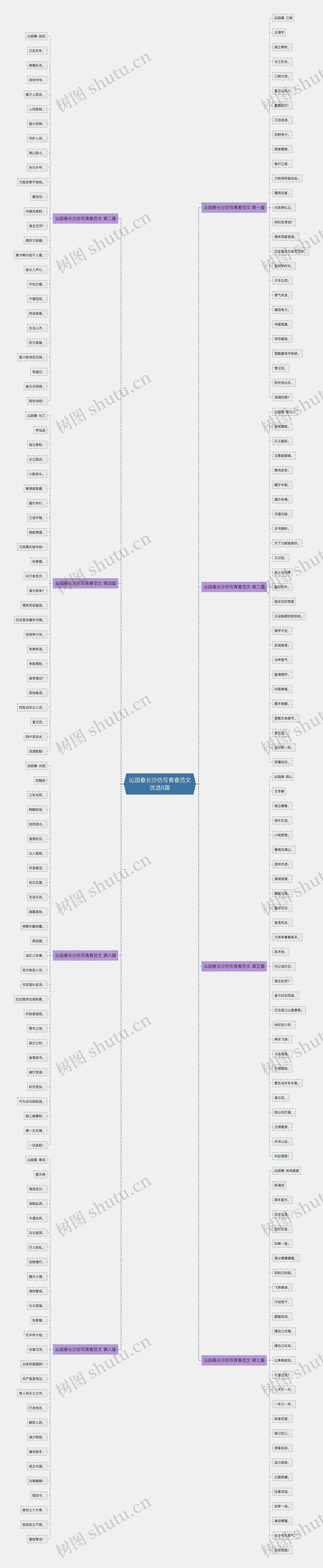 沁园春长沙仿写青春范文优选8篇思维导图