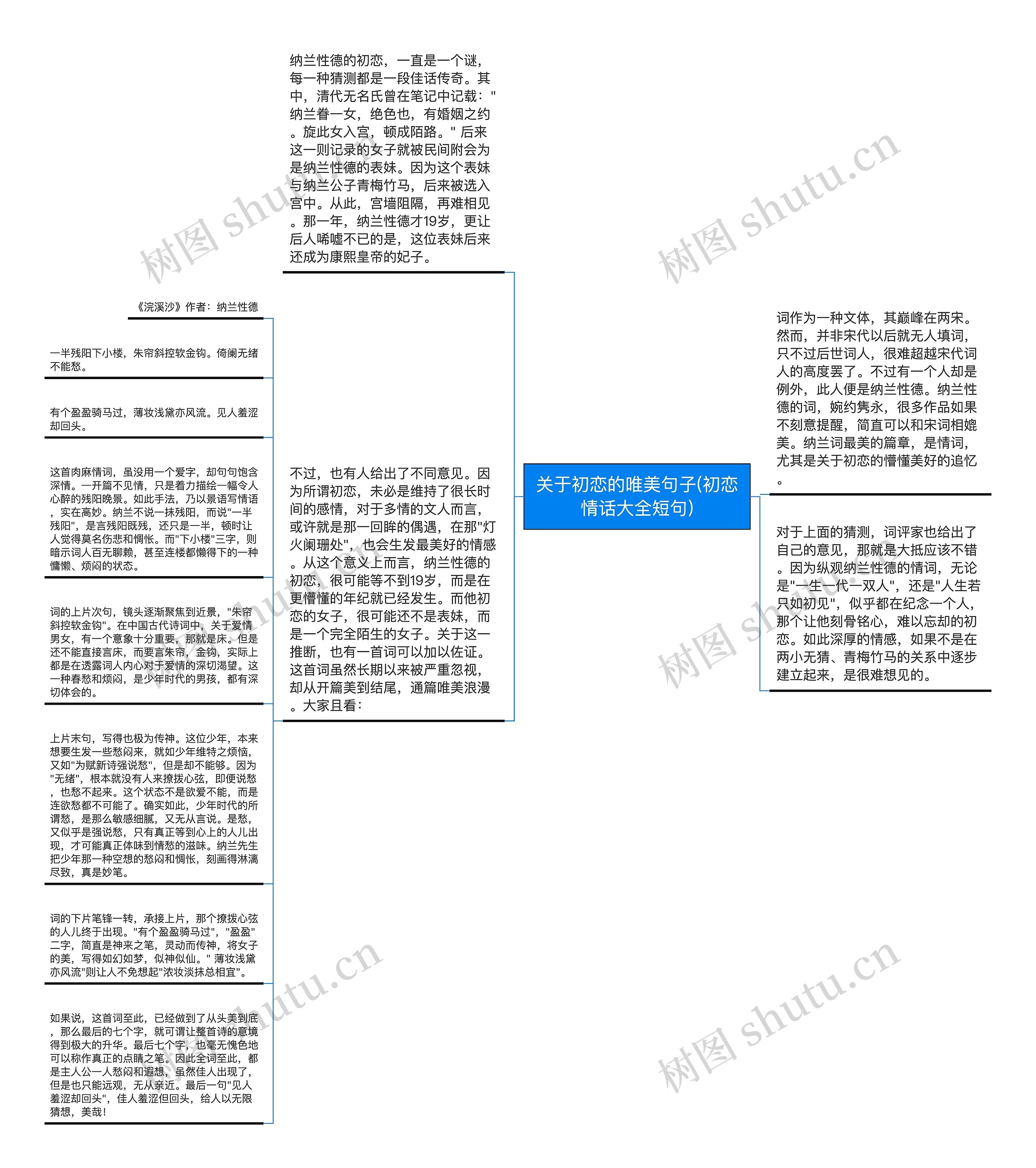 关于初恋的唯美句子(初恋情话大全短句)