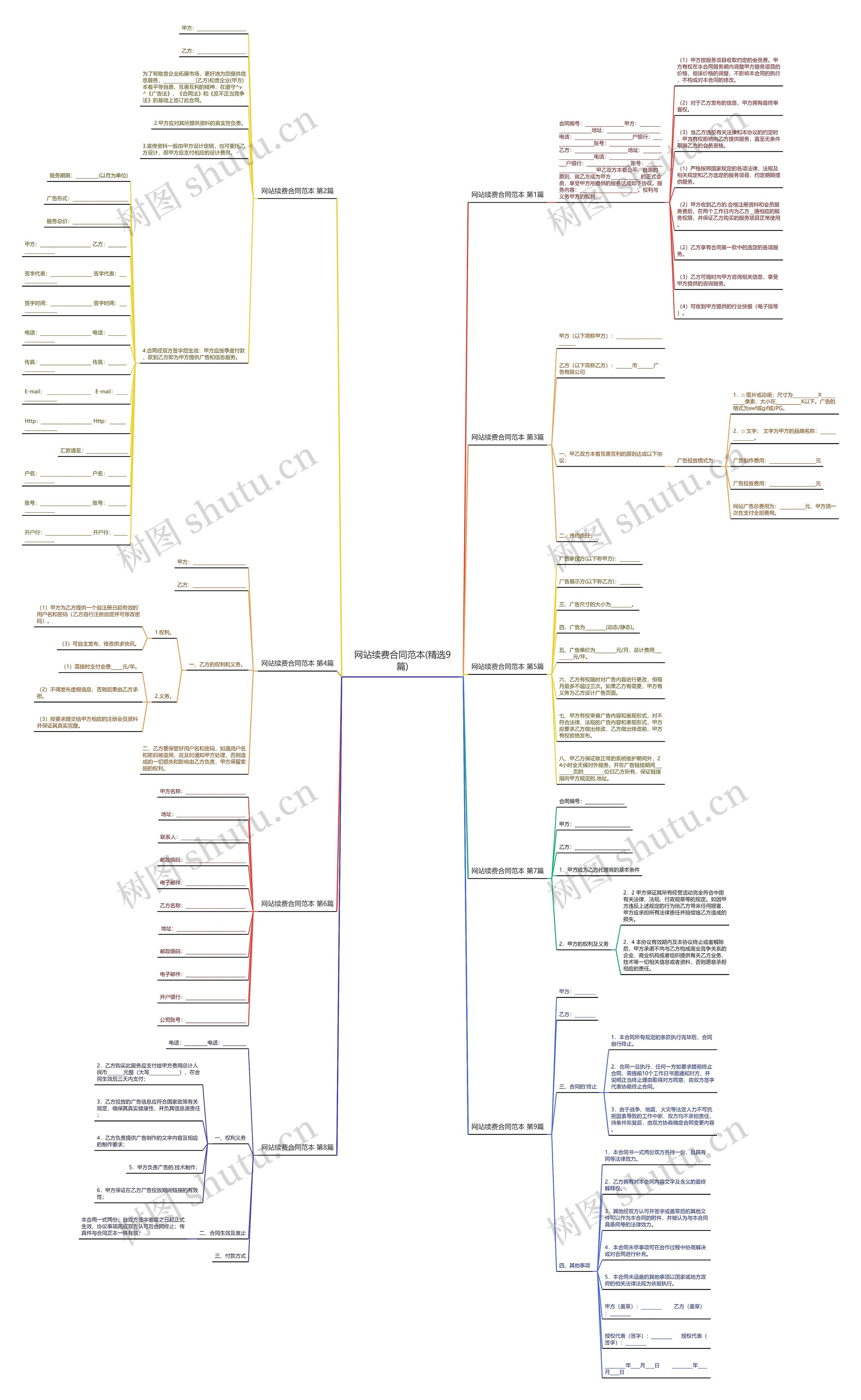 网站续费合同范本(精选9篇) 网站续费合同范本(精选9篇)