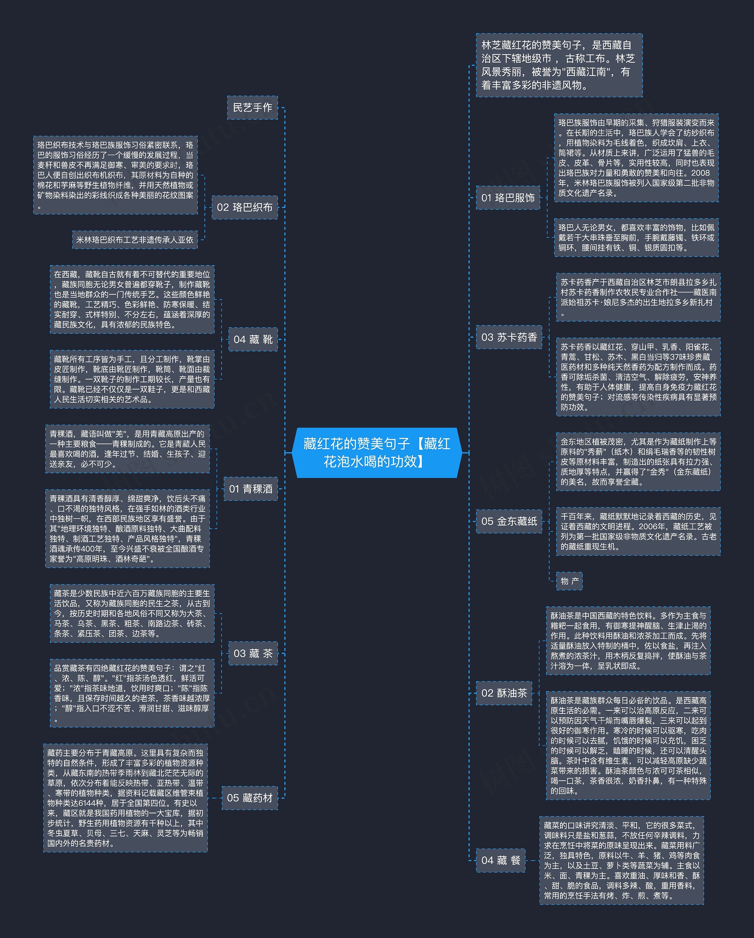 藏红花的赞美句子【藏红花泡水喝的功效】 藏红花的赞美句子【藏红花泡水喝的功效】
