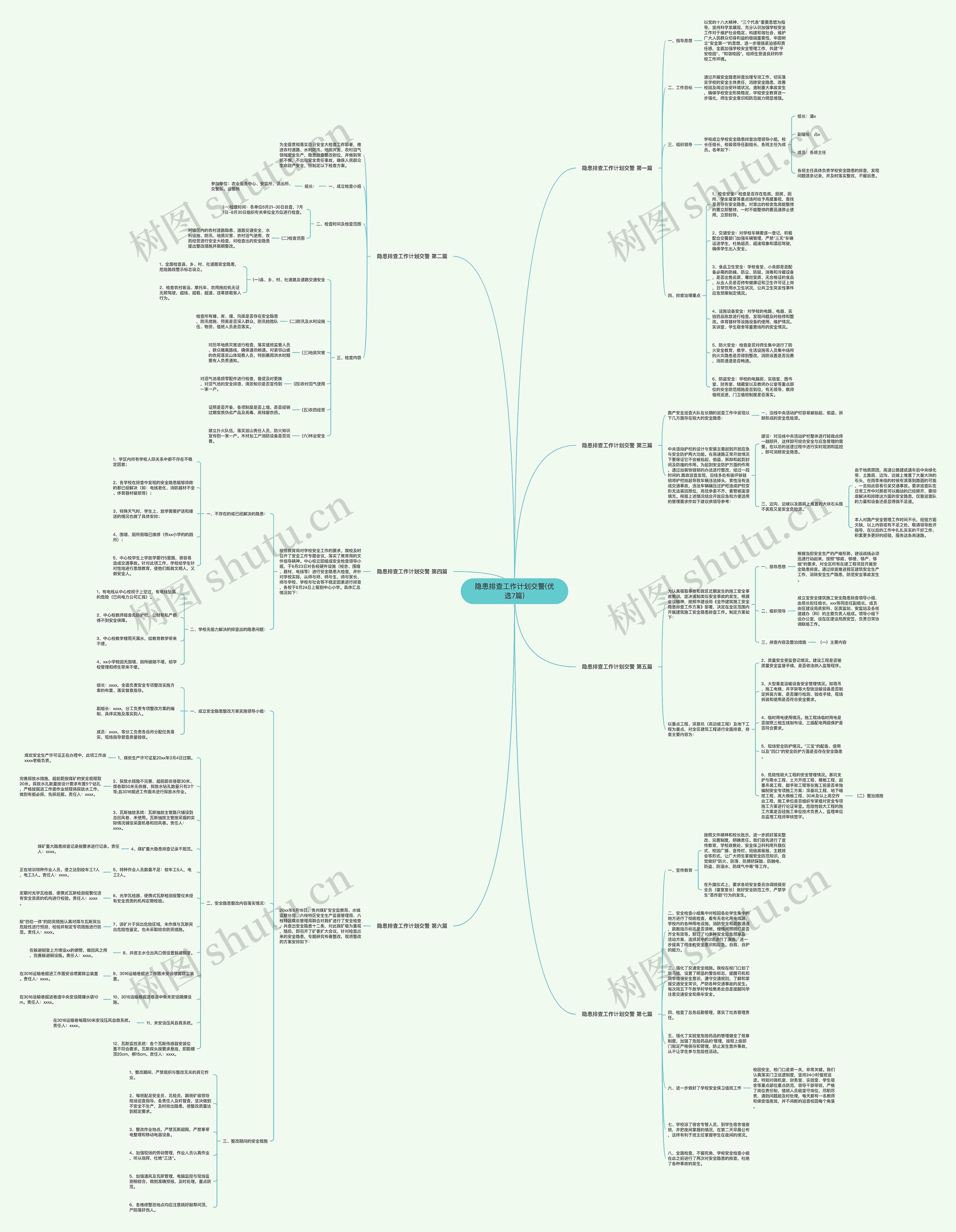 隐患排查工作计划交警(优选7篇)思维导图