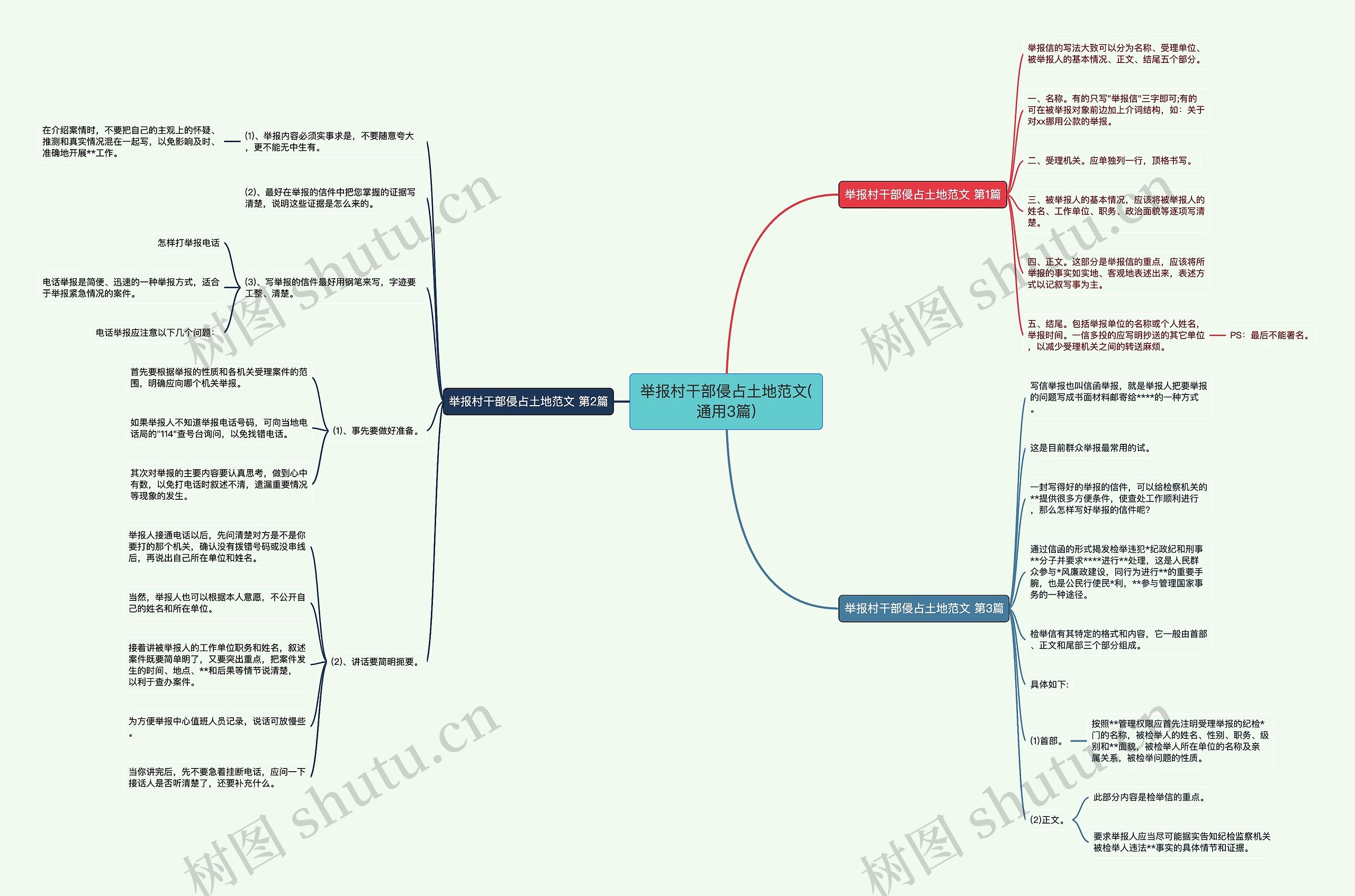 举报村干部侵占土地范文(通用3篇)思维导图