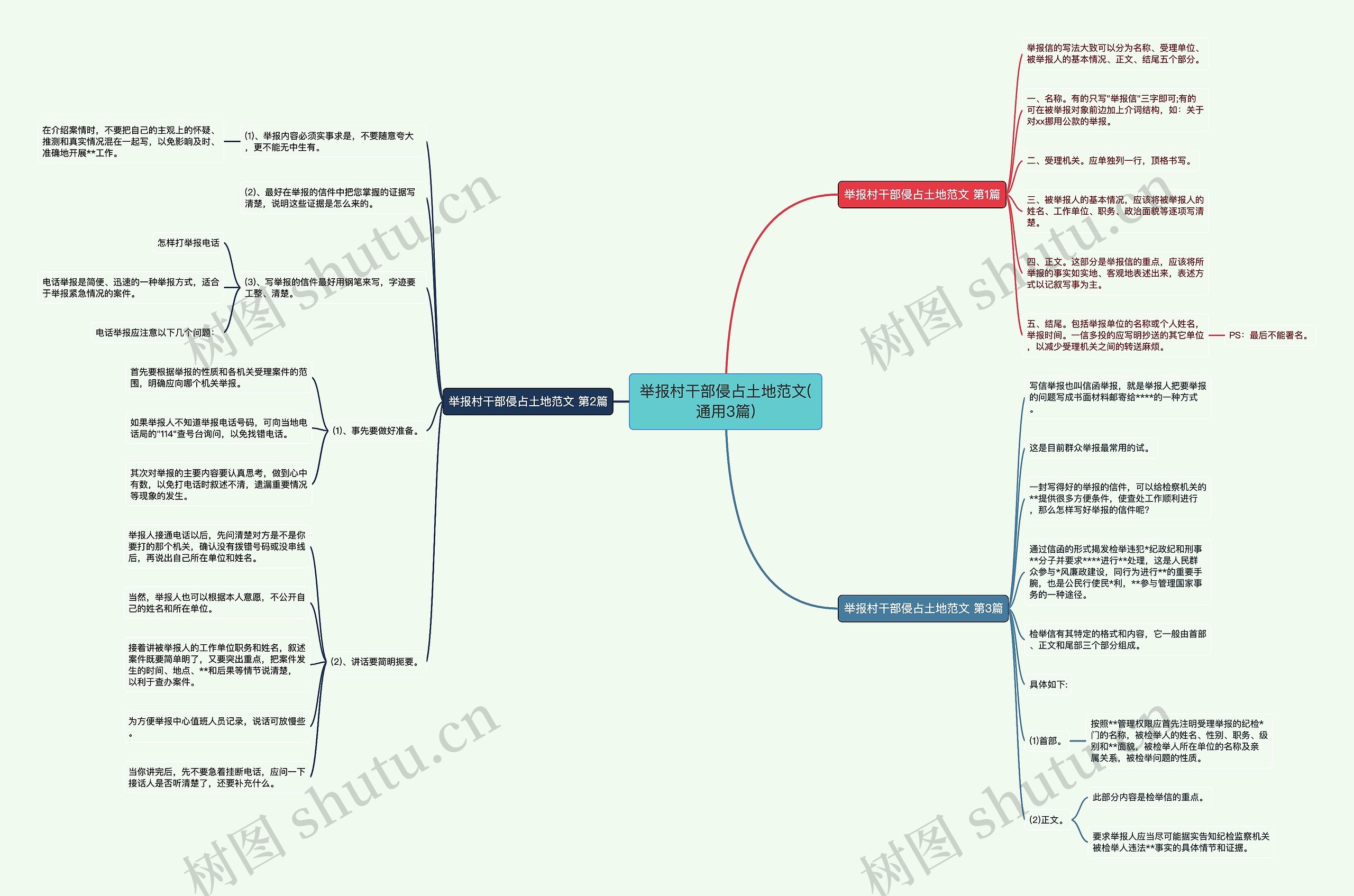 举报村干部侵占土地范文(通用3篇) 举报村干部侵占土地范文(通用3篇)
